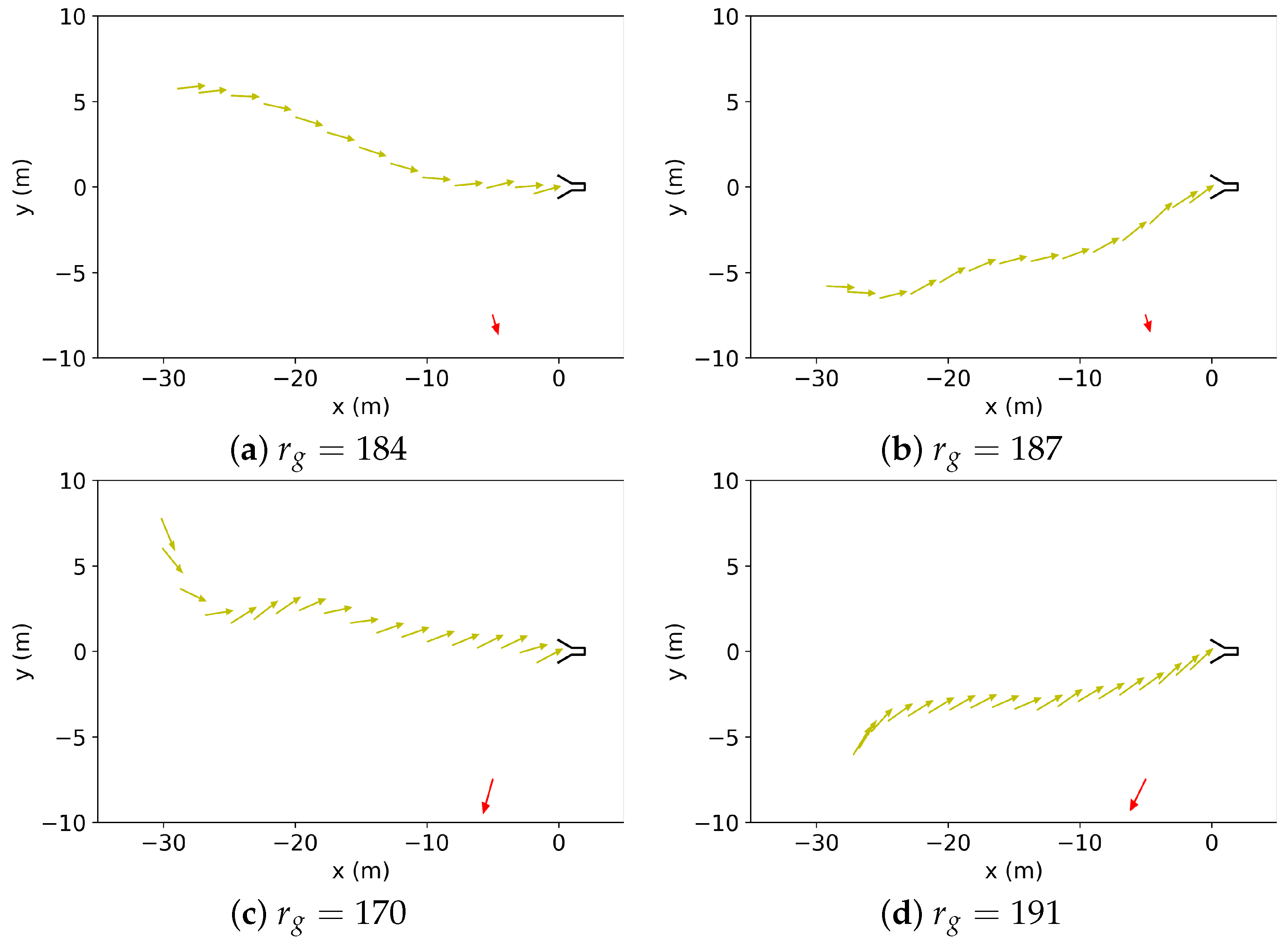Drones 08 00673 g010a