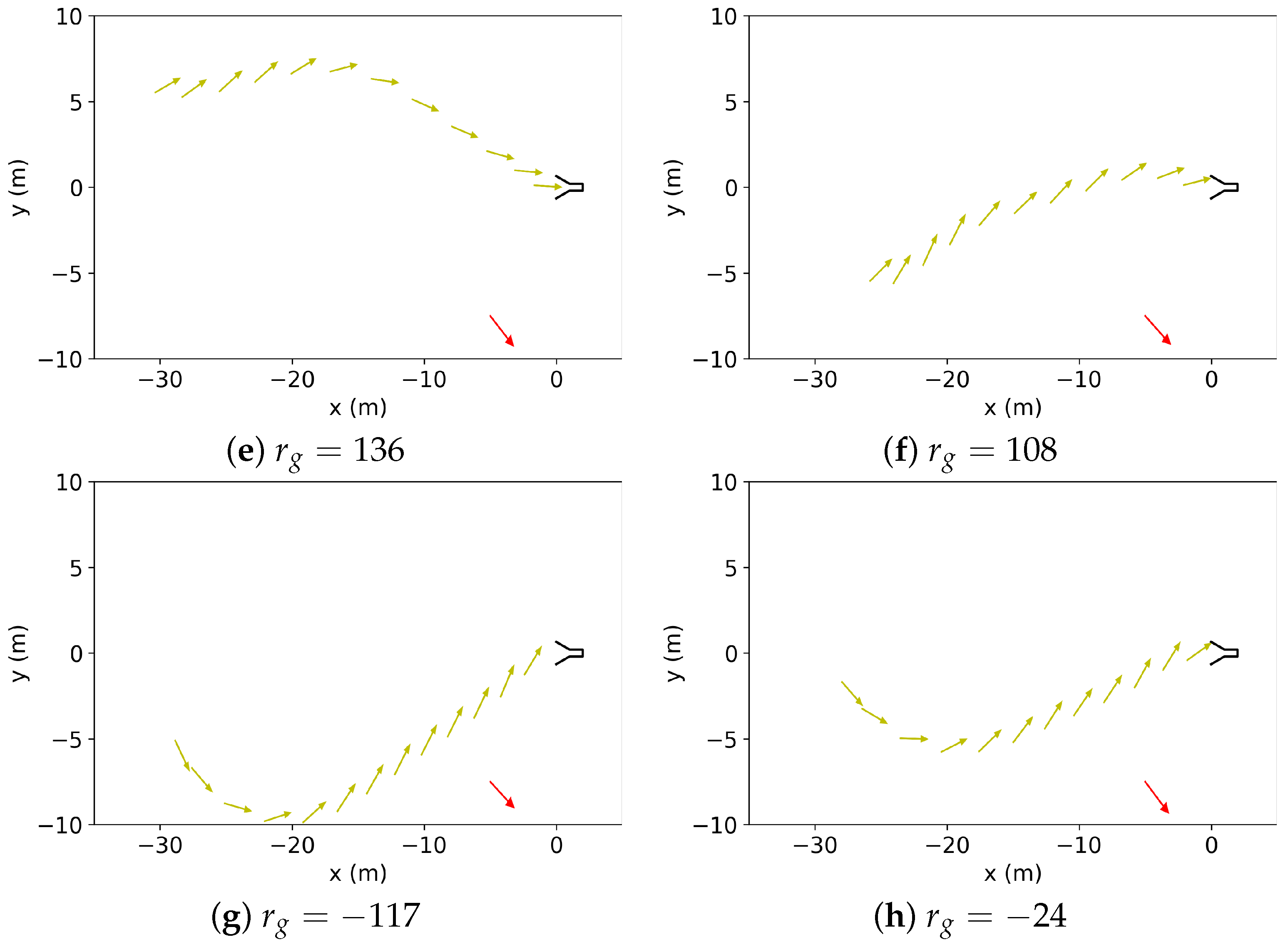 Drones 08 00673 g010b