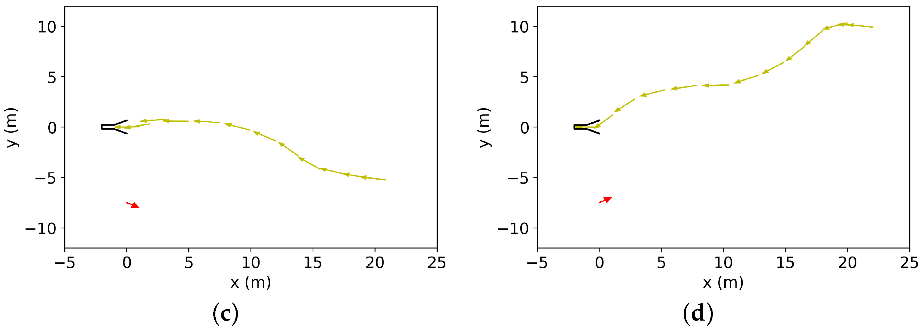 Drones 08 00673 g011b