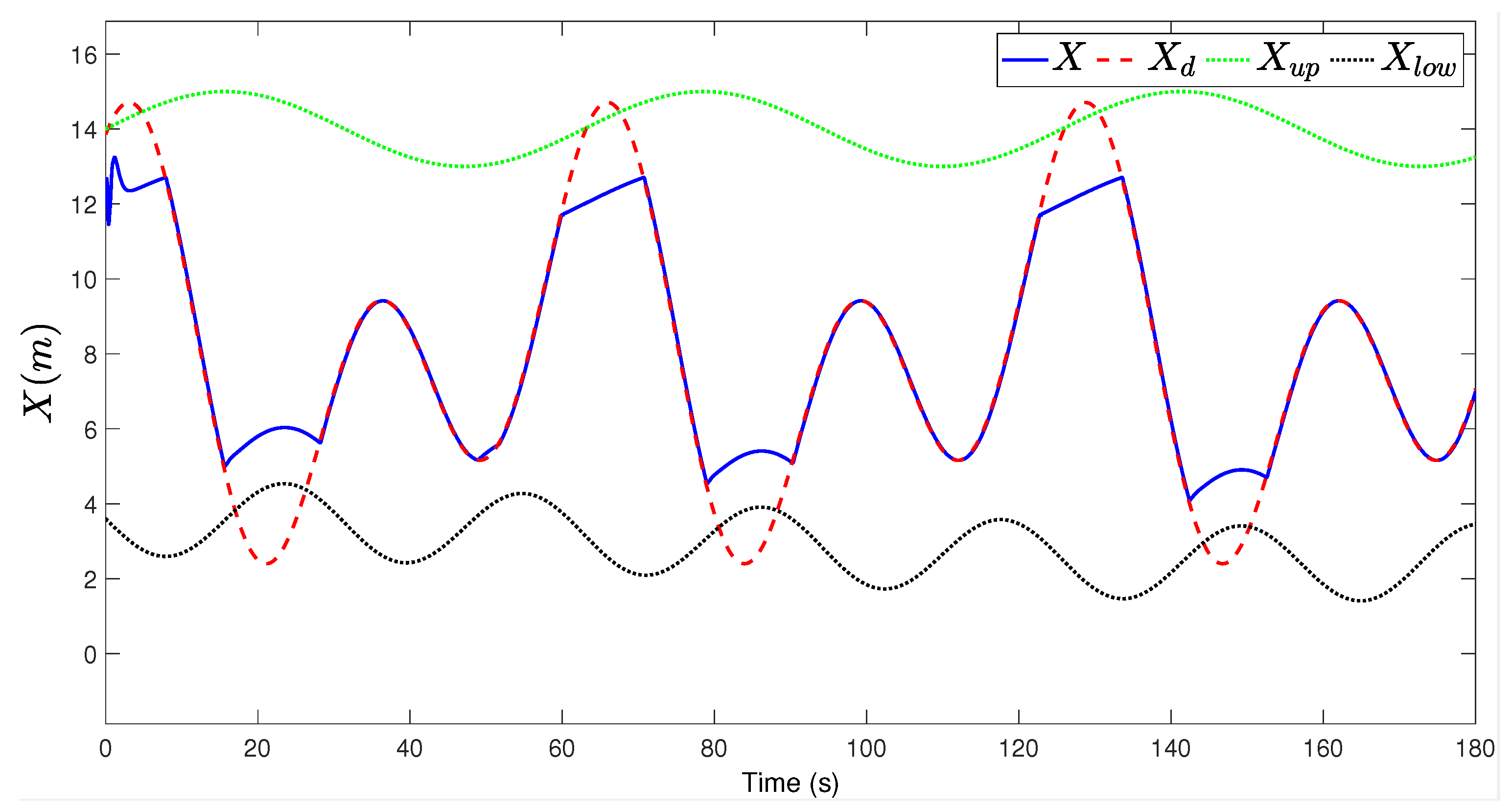 Drones 08 00679 g003