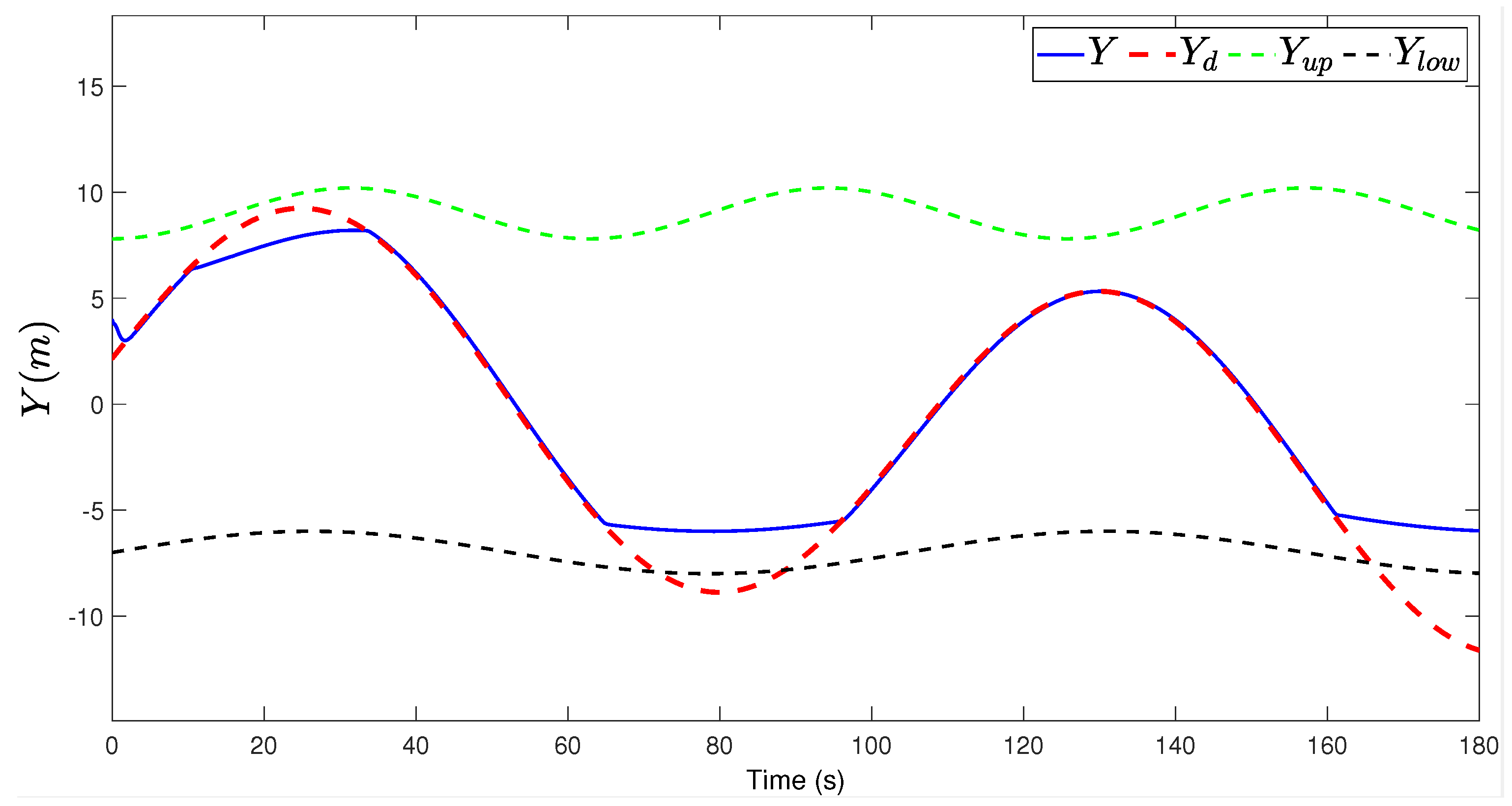 Drones 08 00679 g004
