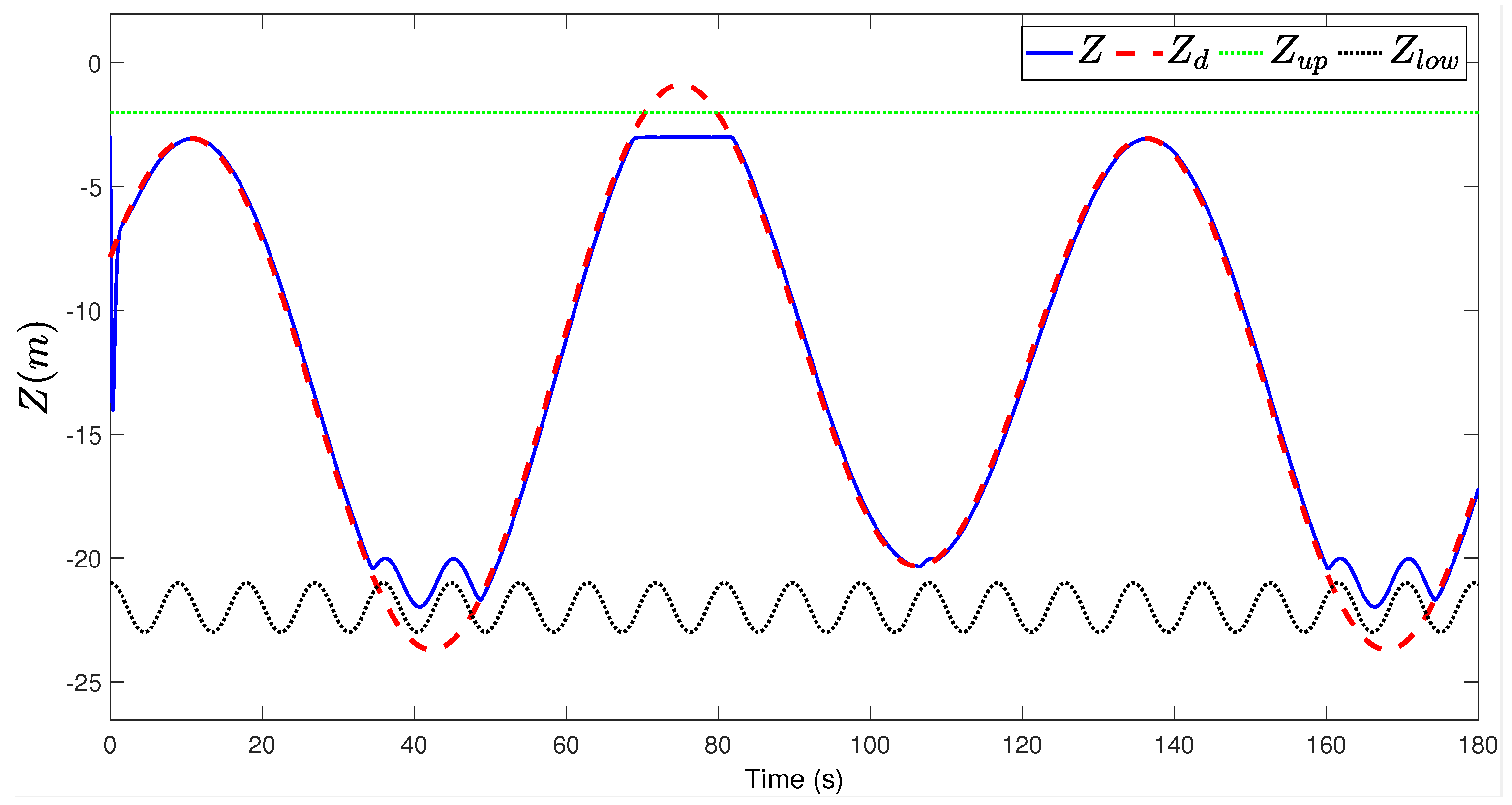 Drones 08 00679 g005