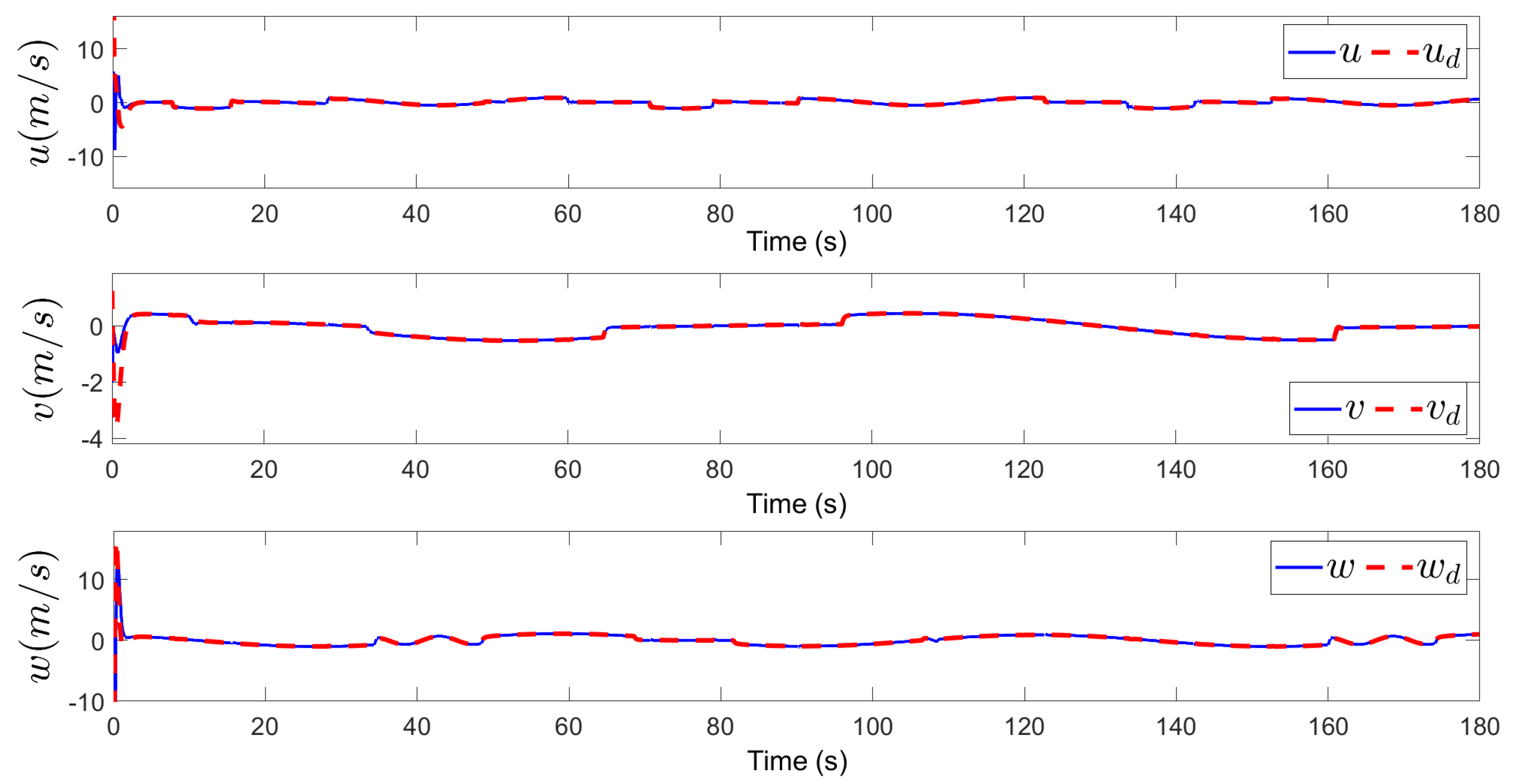 Drones 08 00679 g006