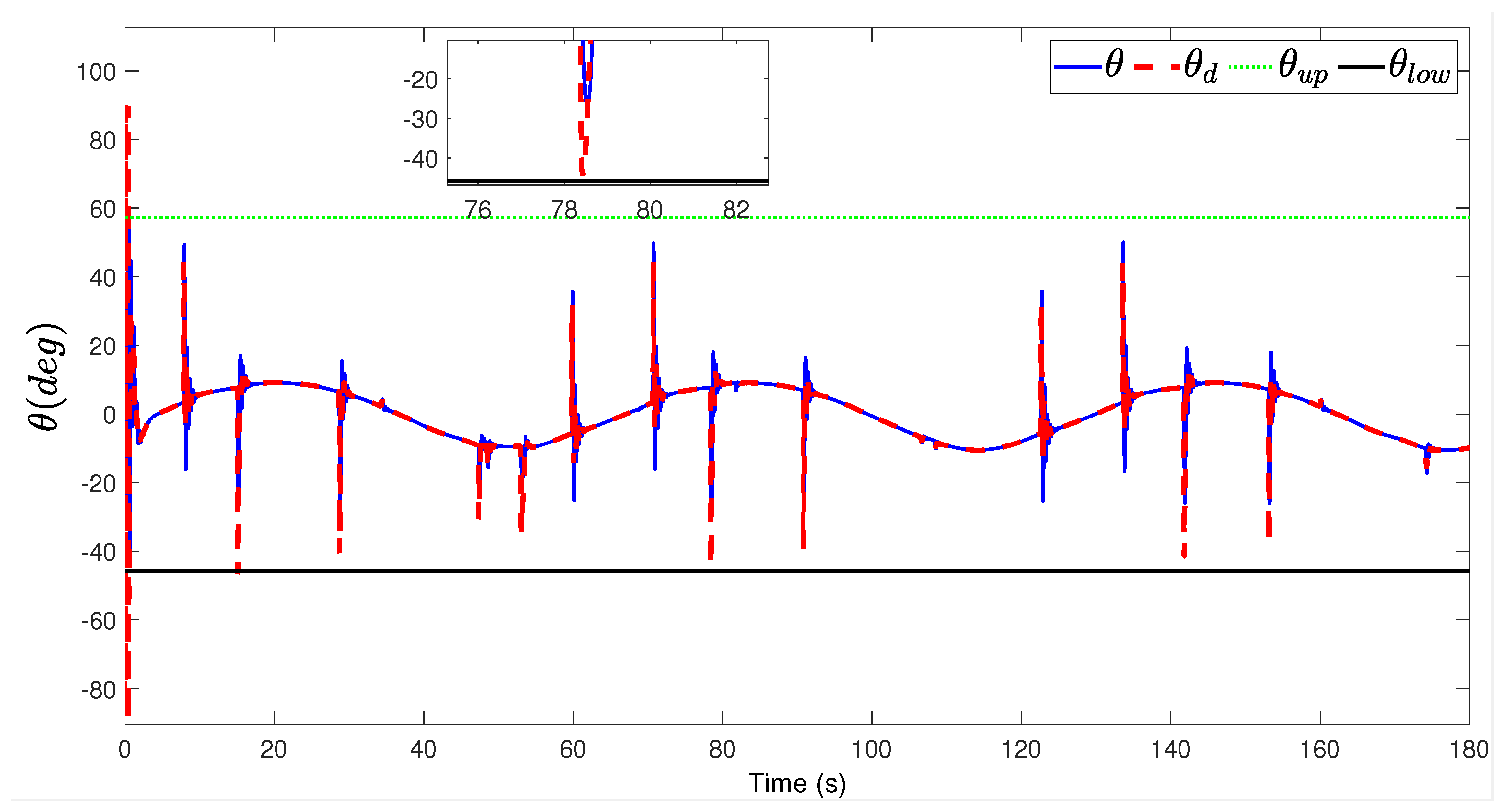 Drones 08 00679 g008