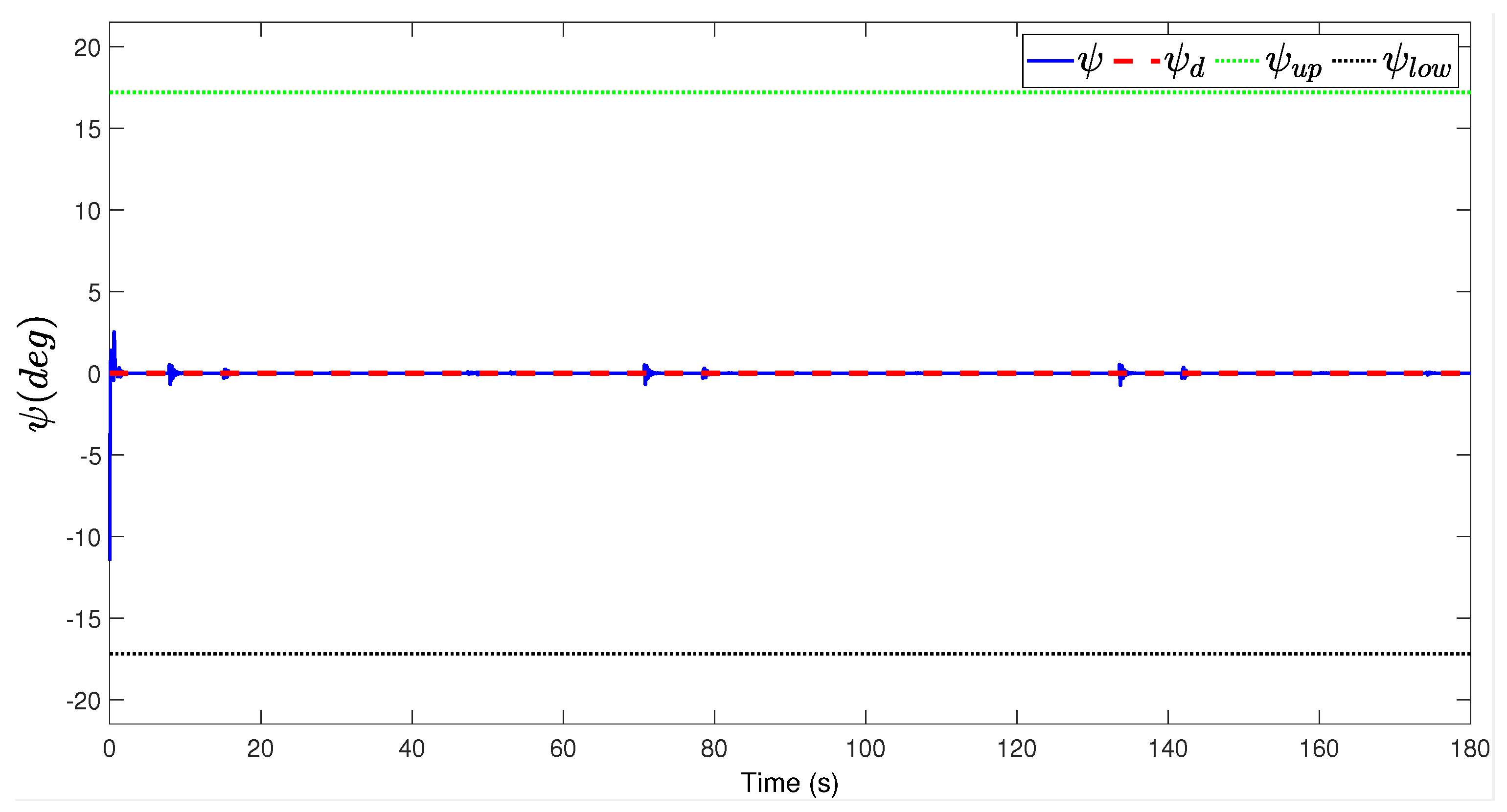 Drones 08 00679 g009