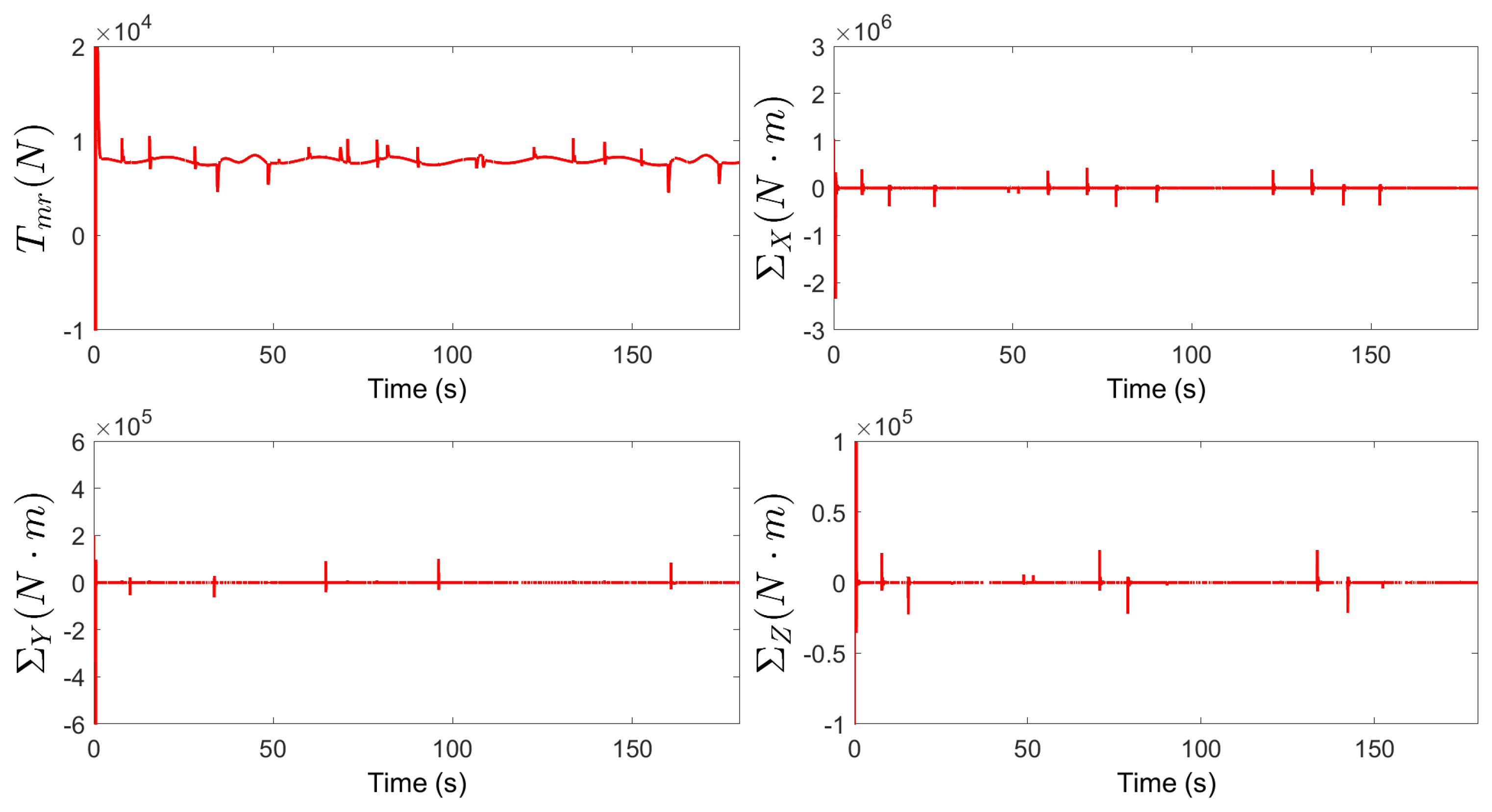Drones 08 00679 g011