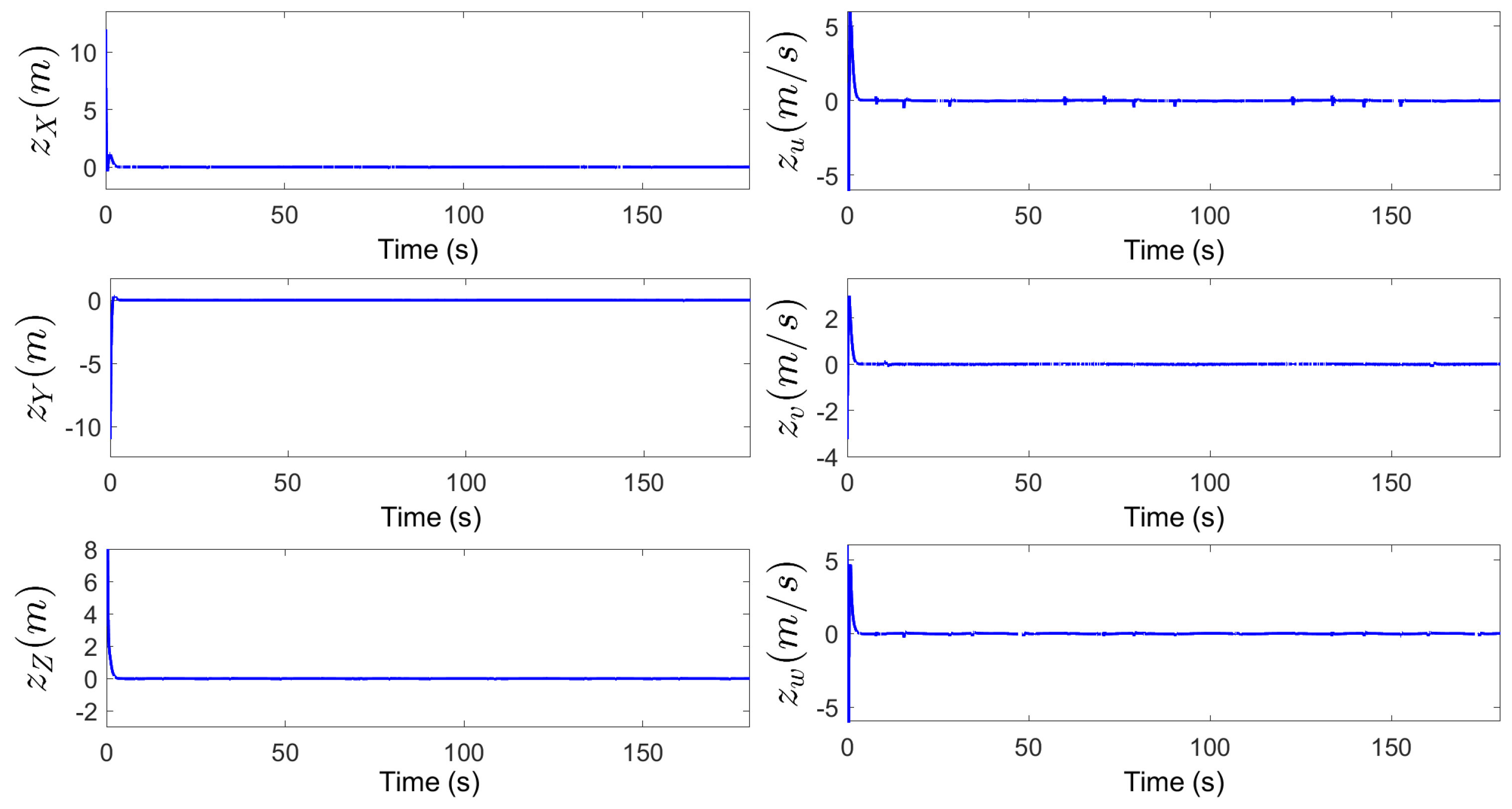 Drones 08 00679 g012