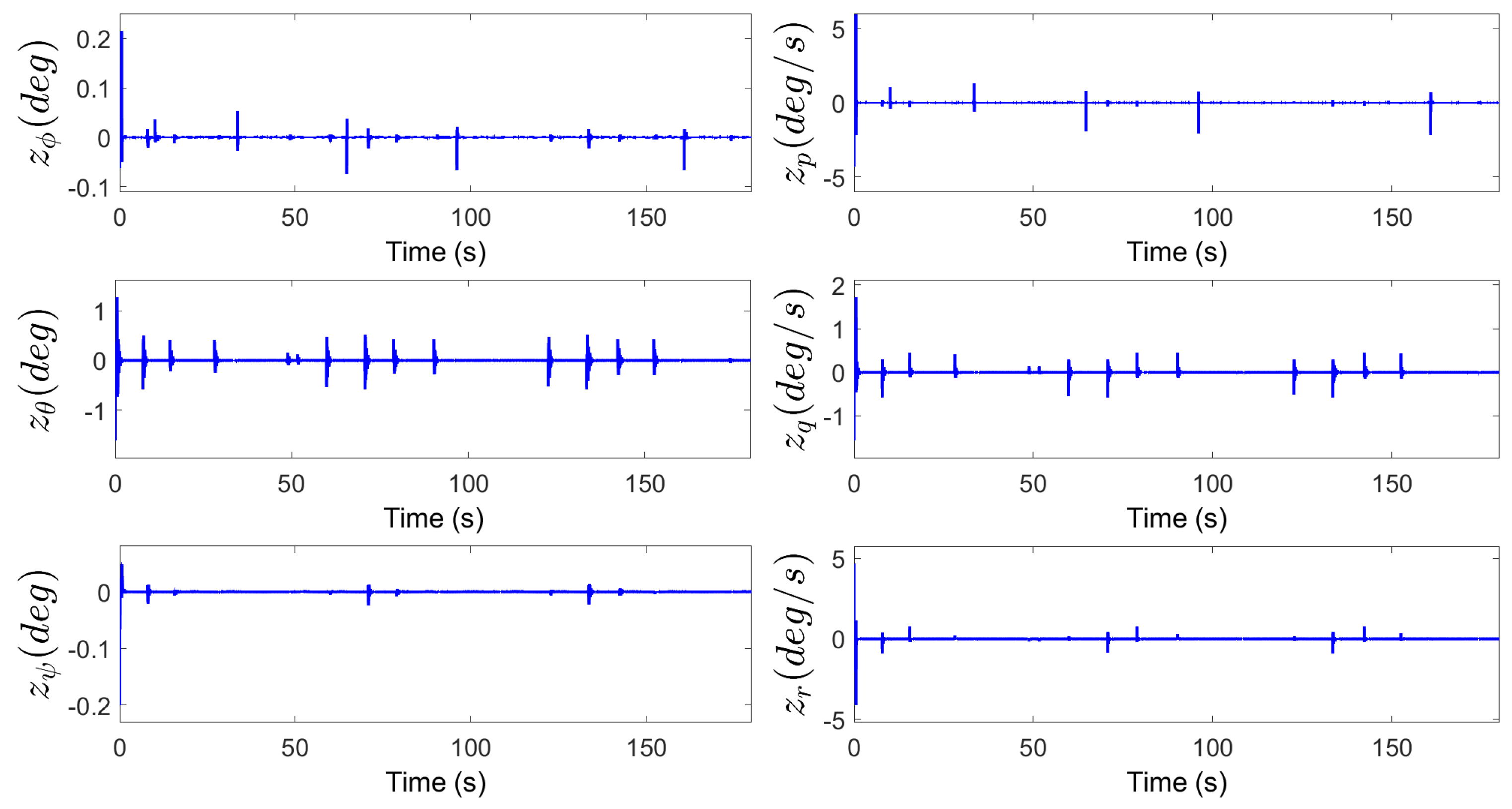 Drones 08 00679 g013