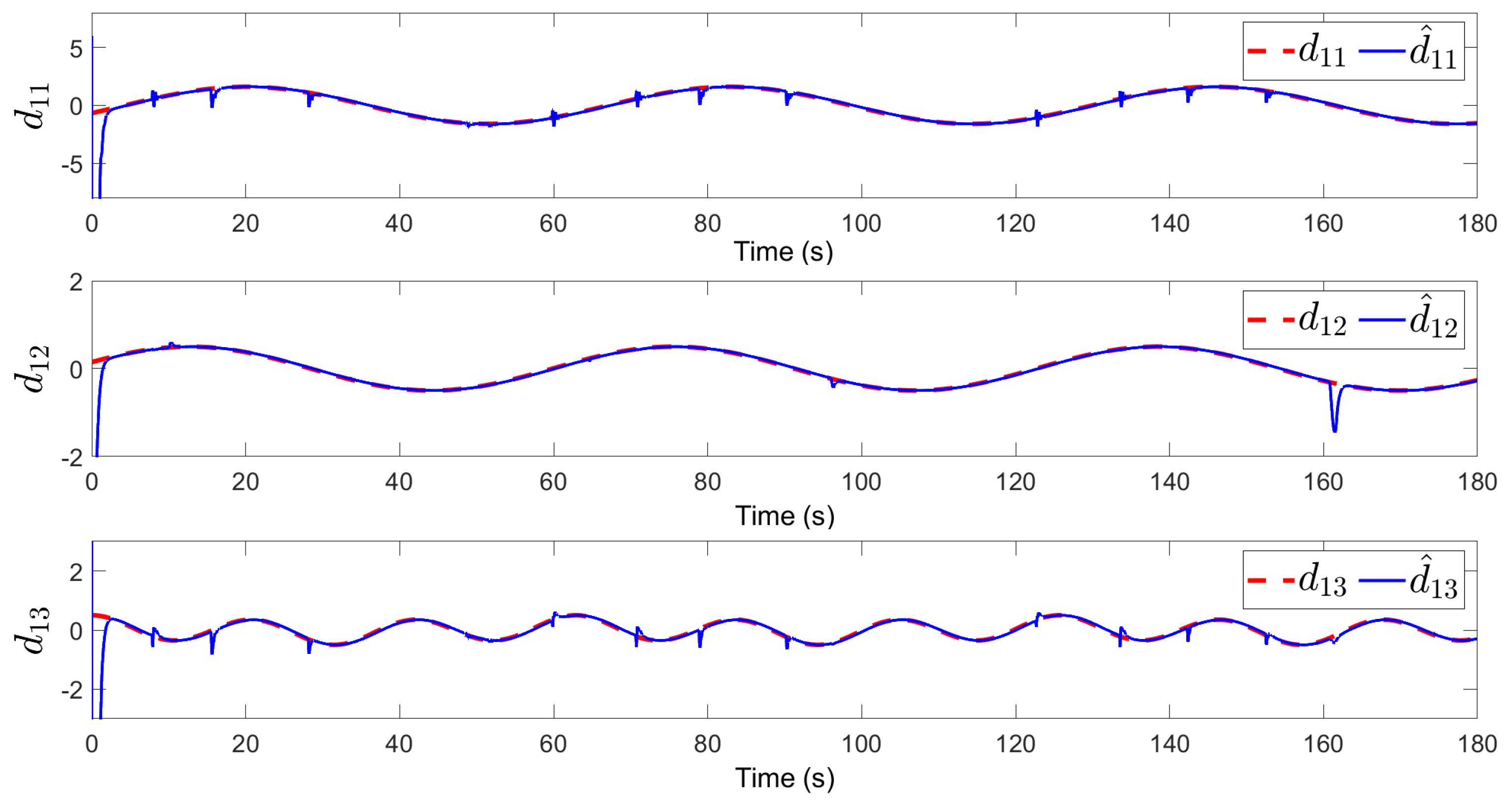 Drones 08 00679 g014