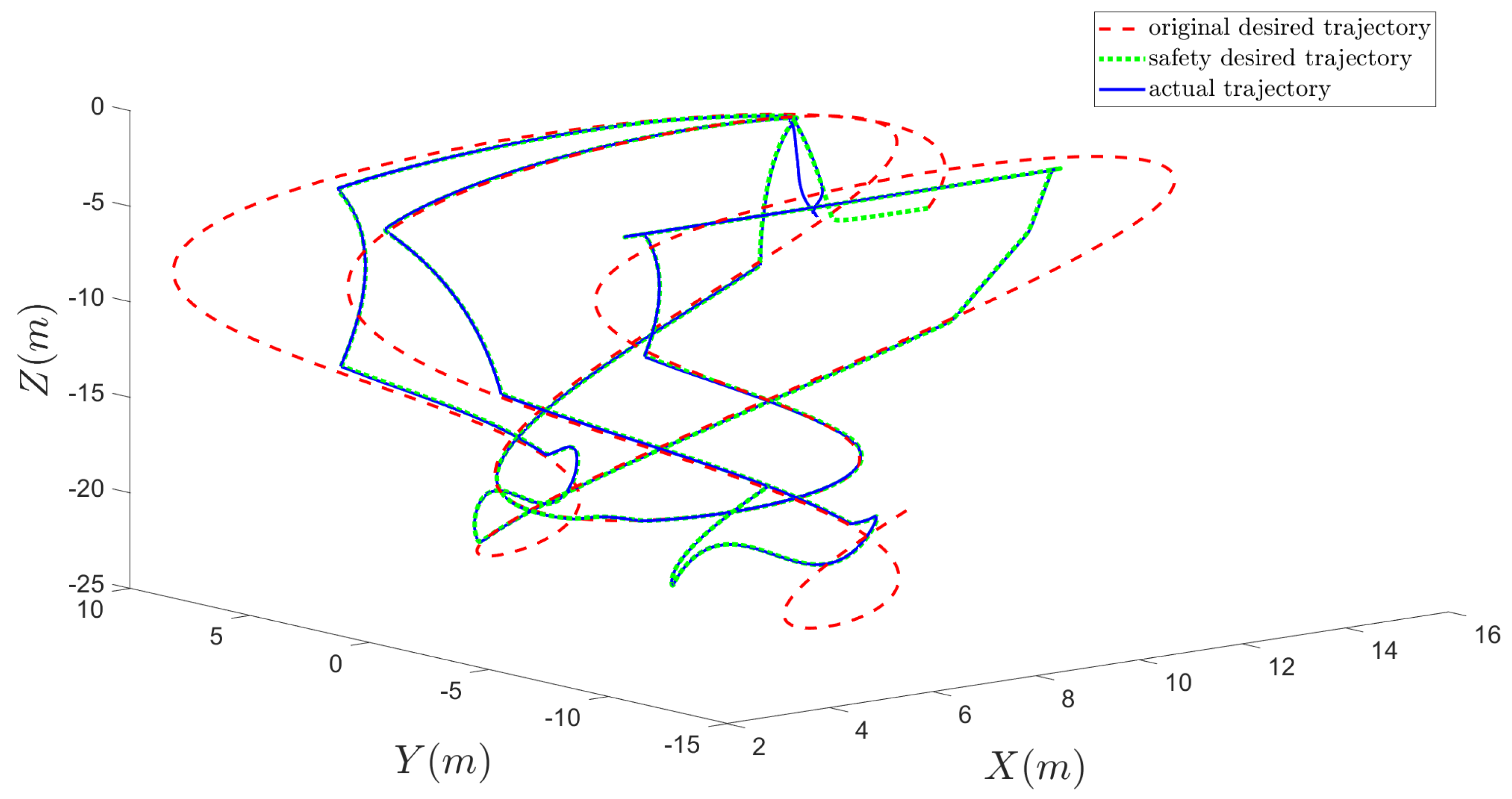 Drones 08 00679 g016