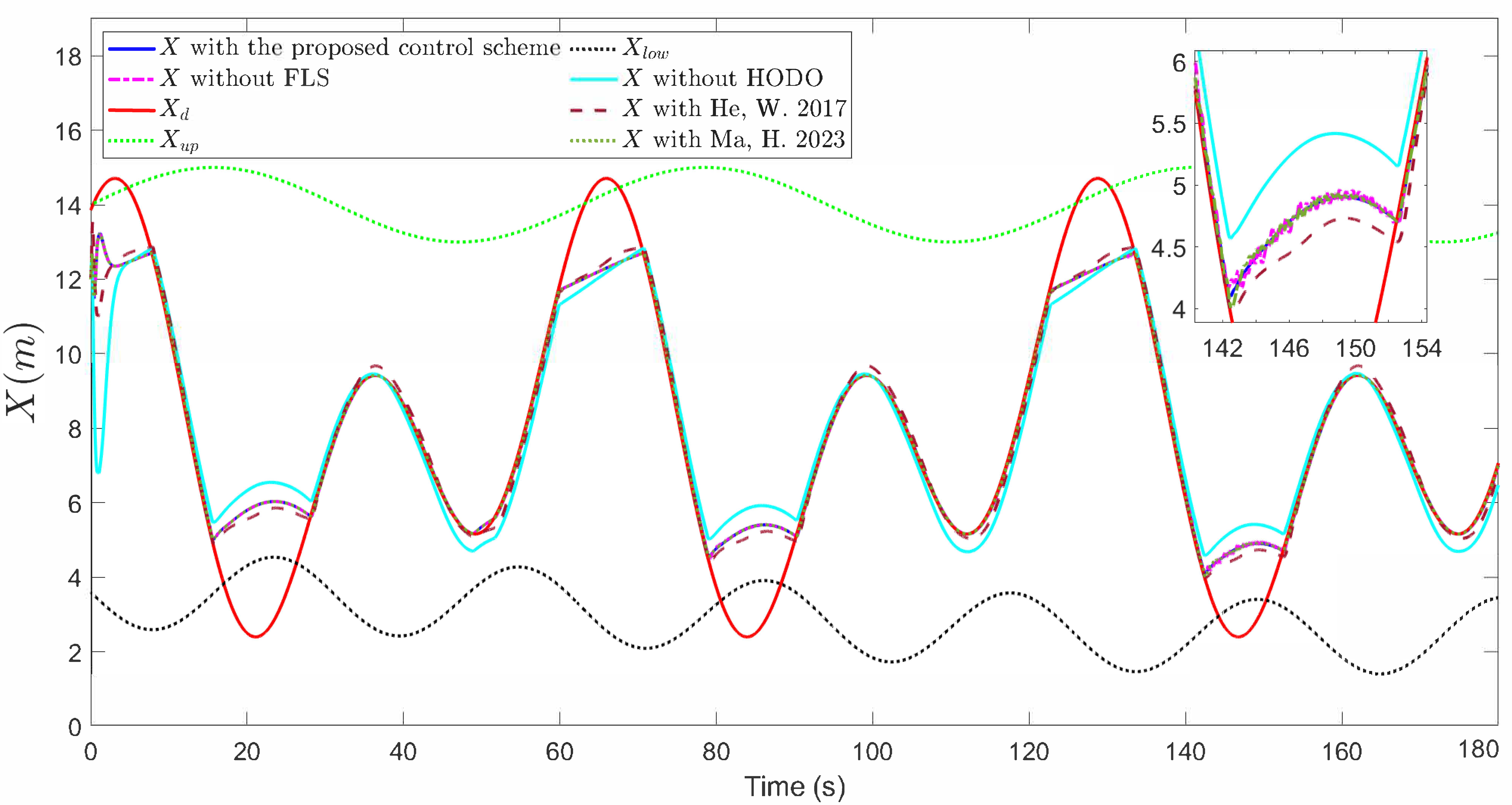 Drones 08 00679 g017