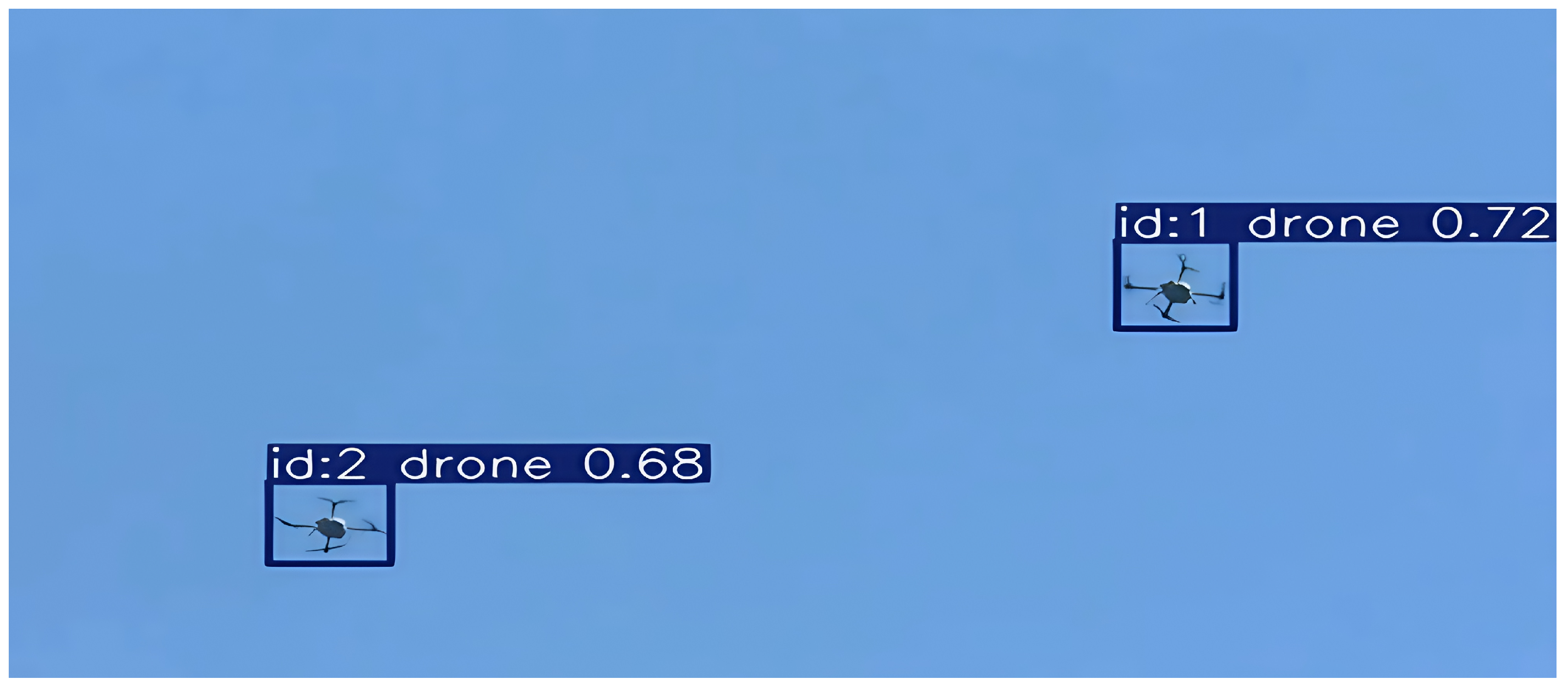 Edge Computing-Driven Real-Time Drone Detection Using YOLOv9 and NVIDIA ...