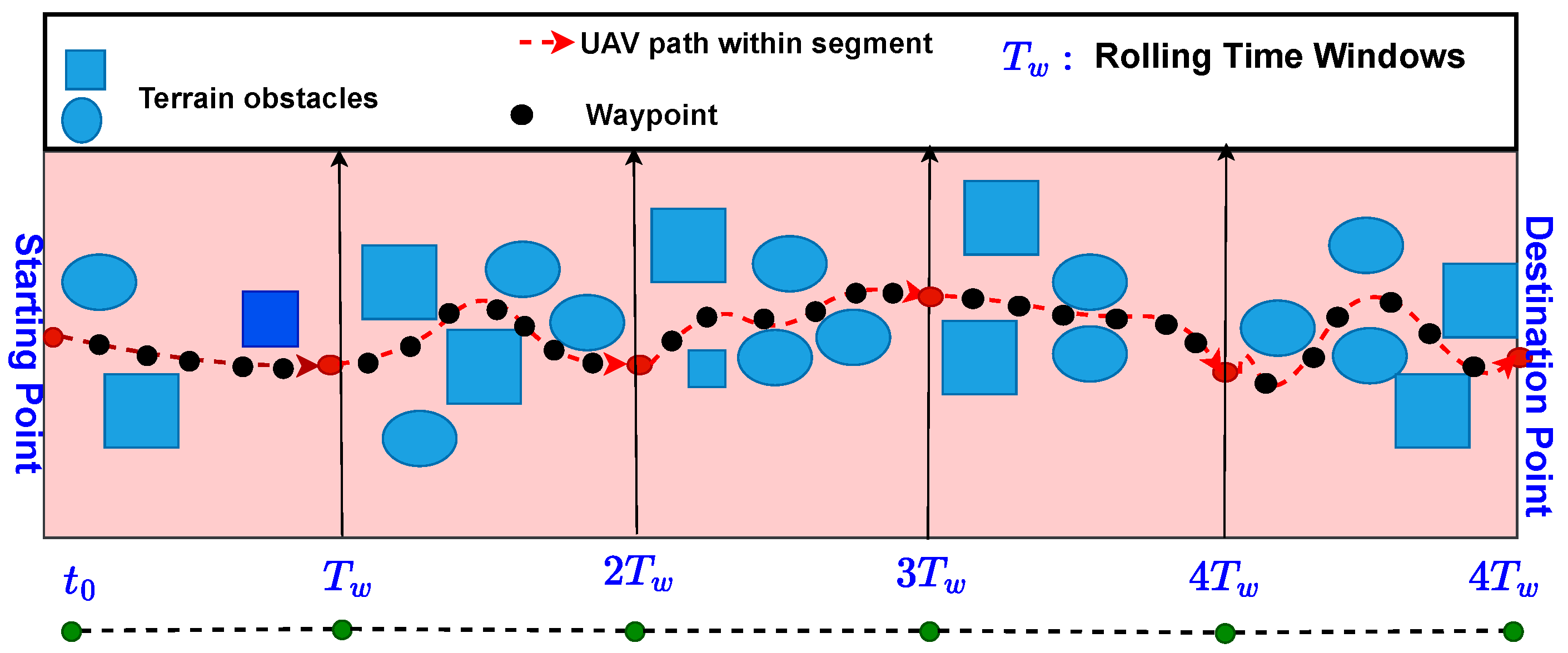 Drones 08 00682 g001