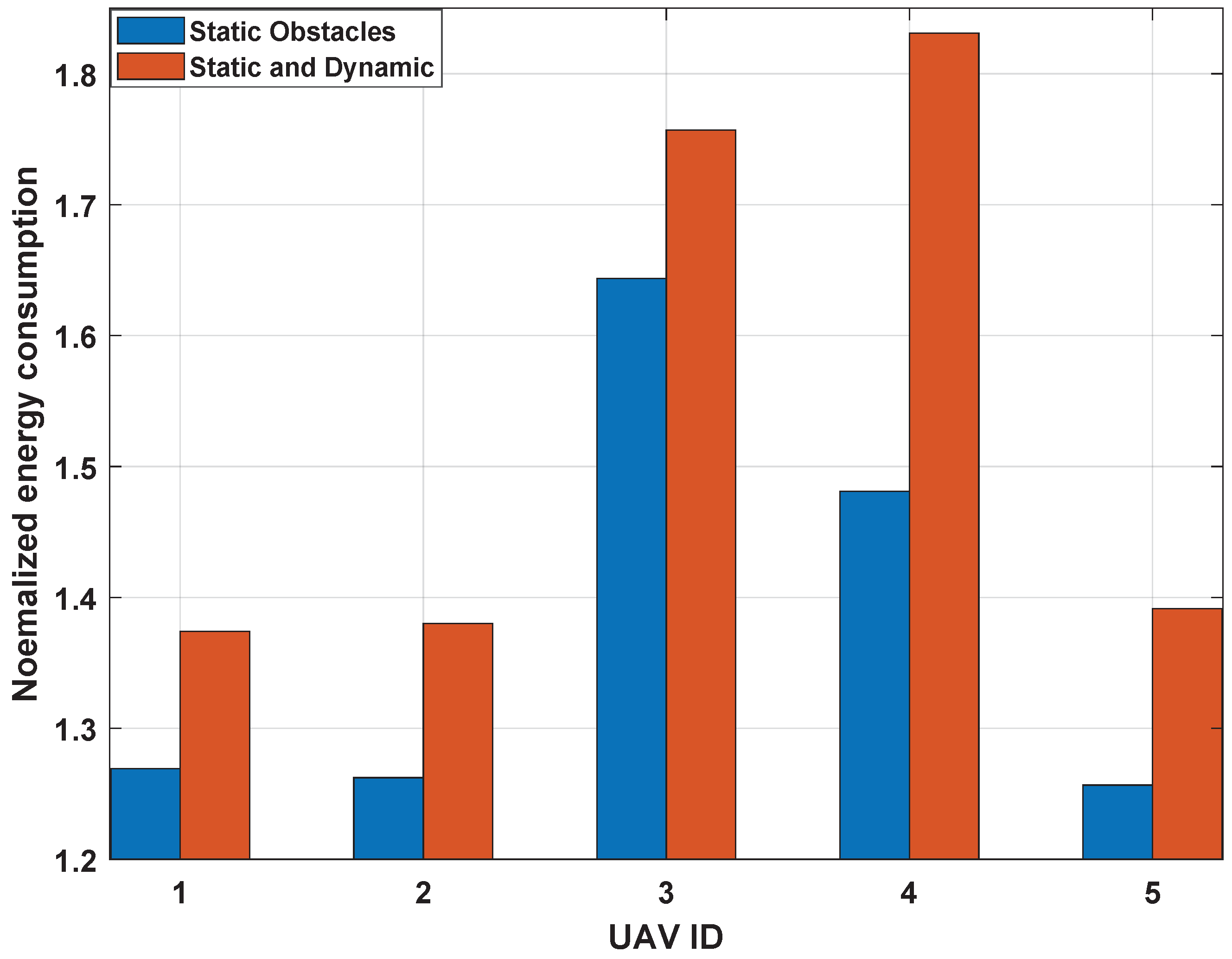 Drones 08 00682 g009