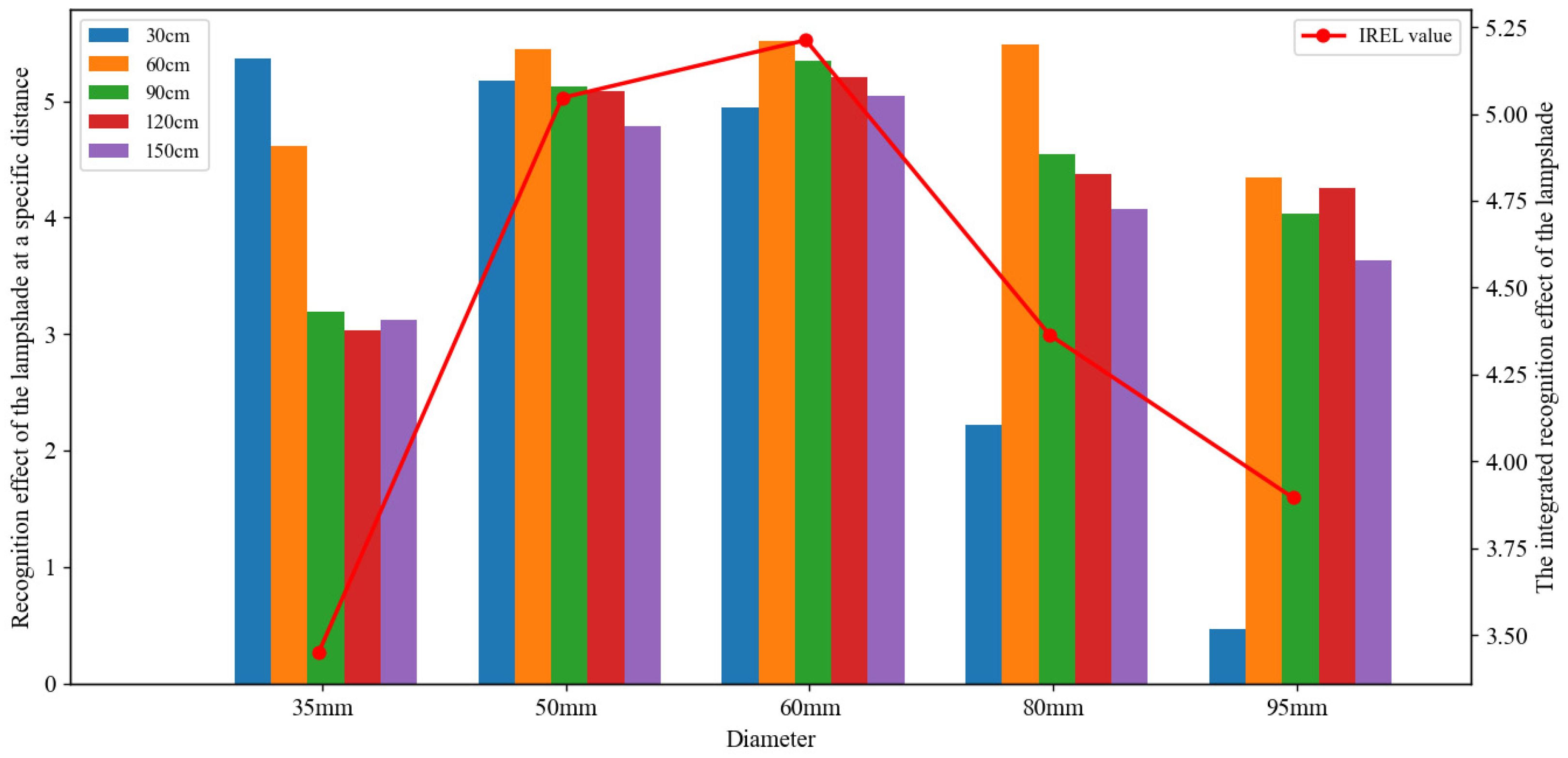 Drones 08 00683 g005