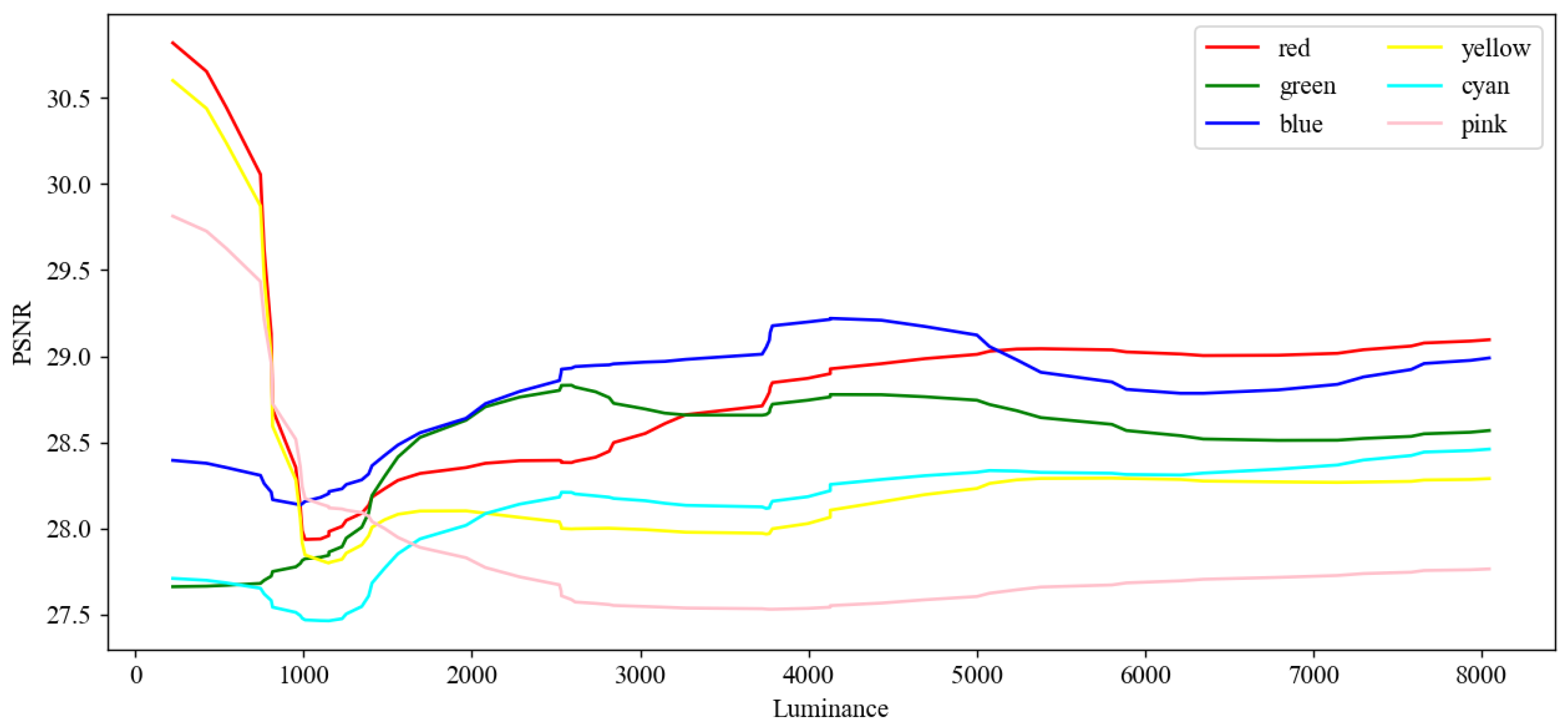 Drones 08 00683 g008