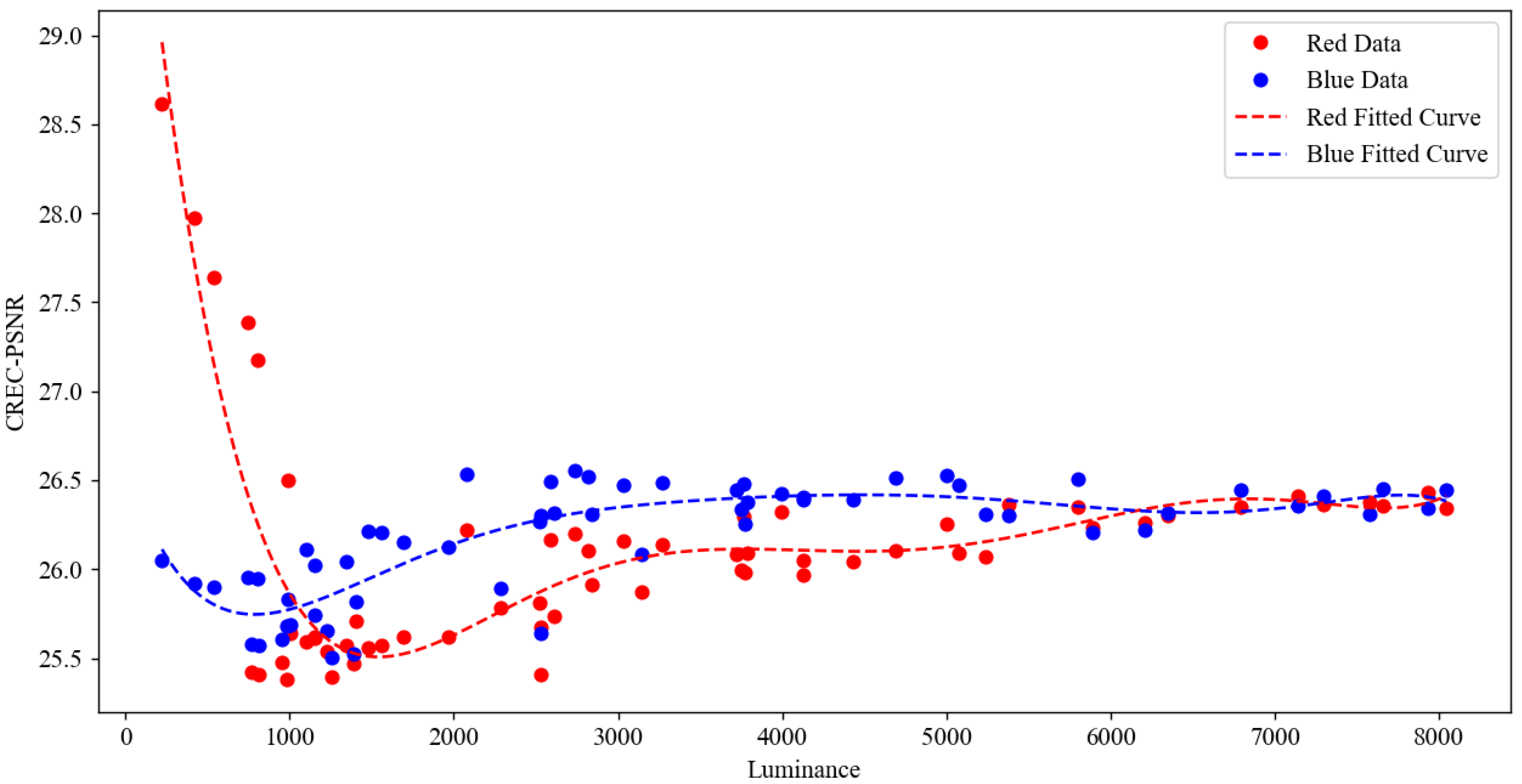 Drones 08 00683 g010