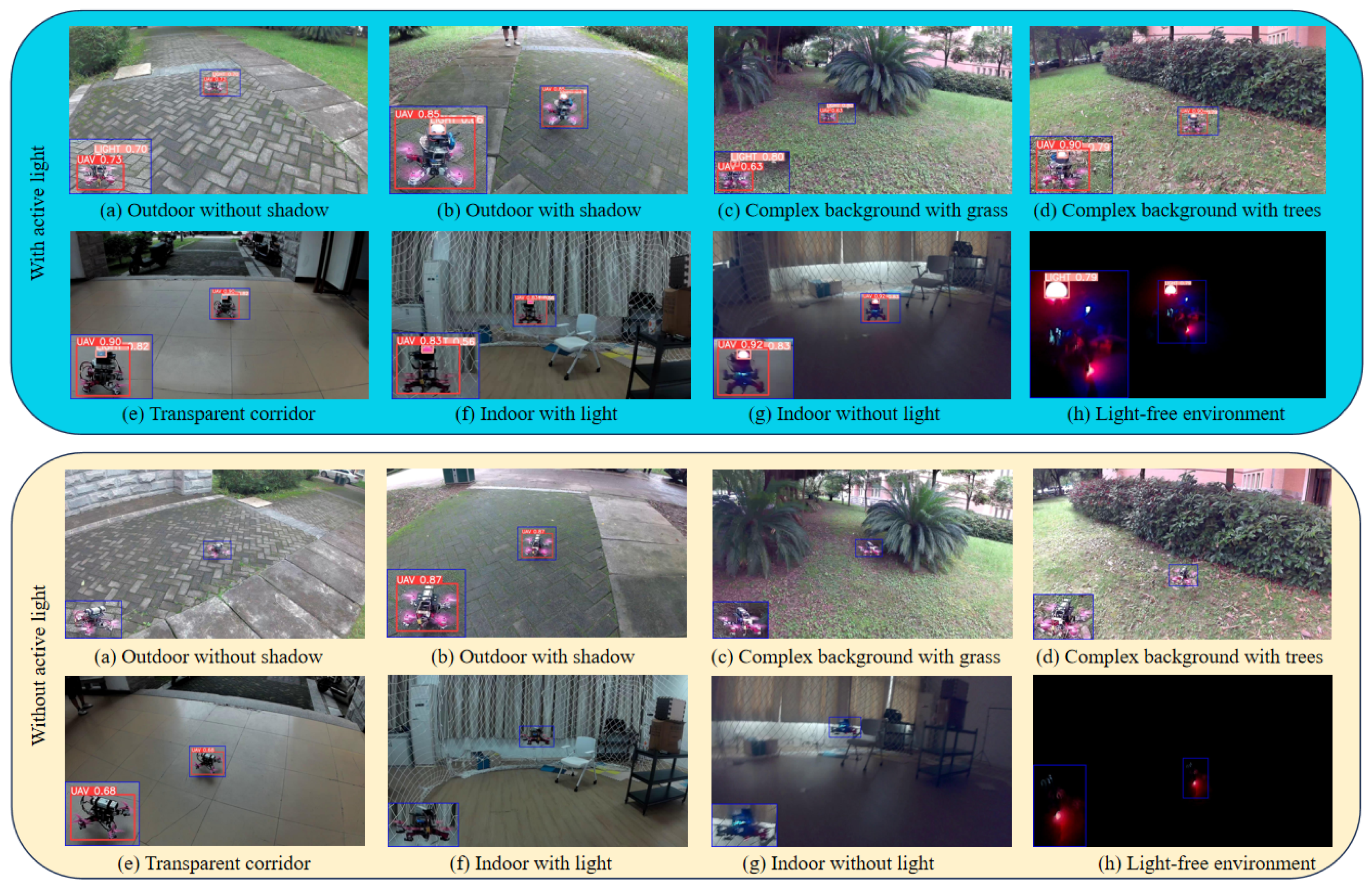 Drones 08 00683 g012