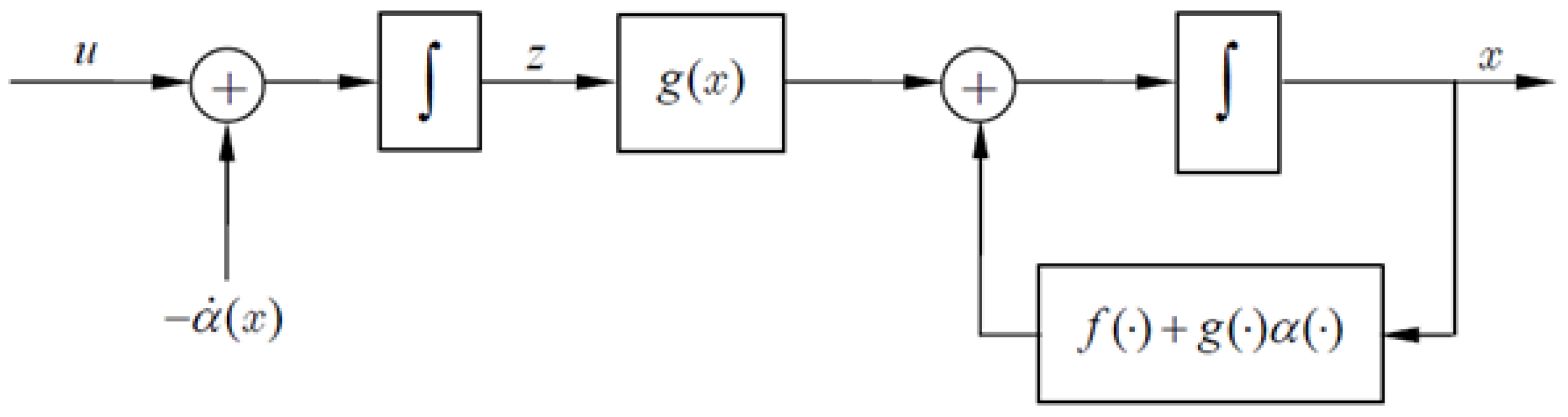 Drones 08 00687 g004