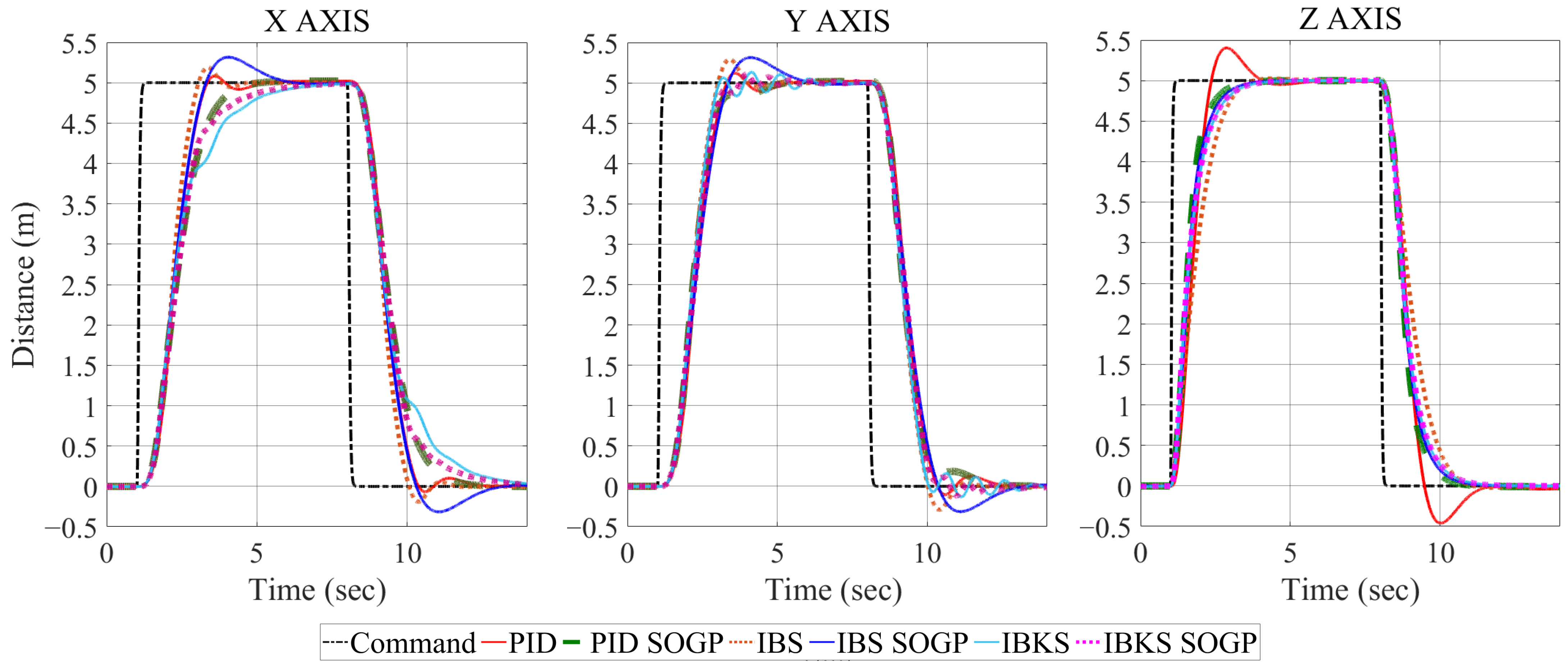 Drones 08 00687 g008