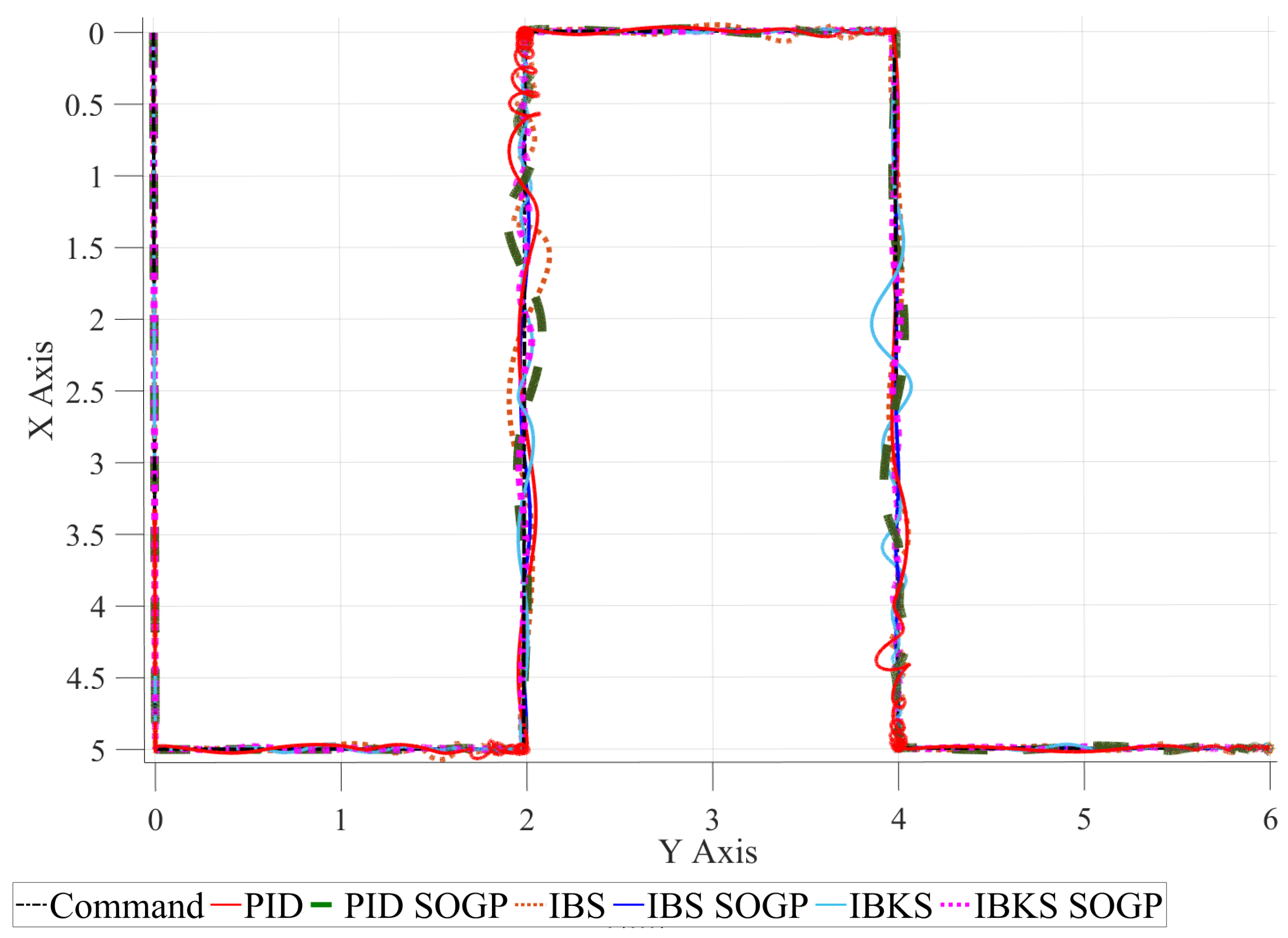 Drones 08 00687 g011