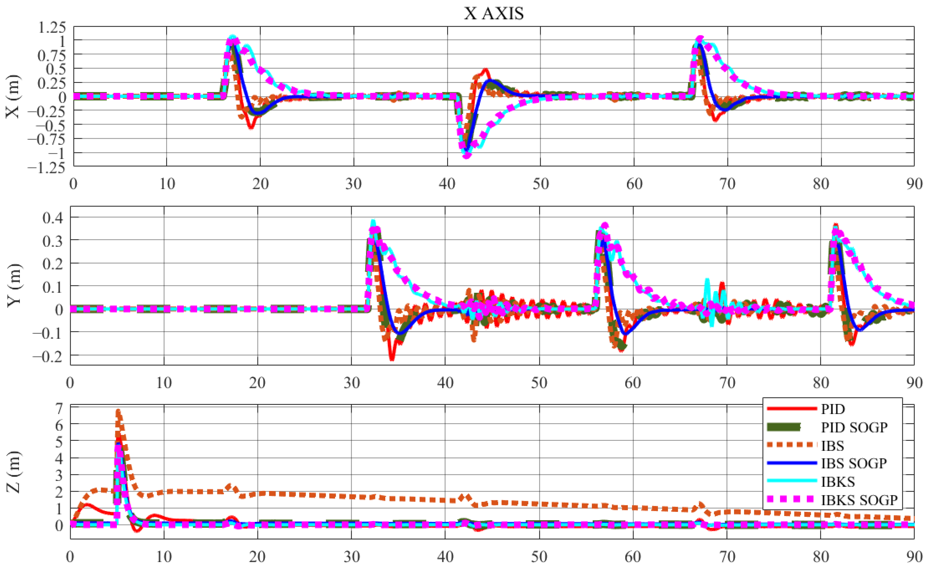 Drones 08 00687 g013