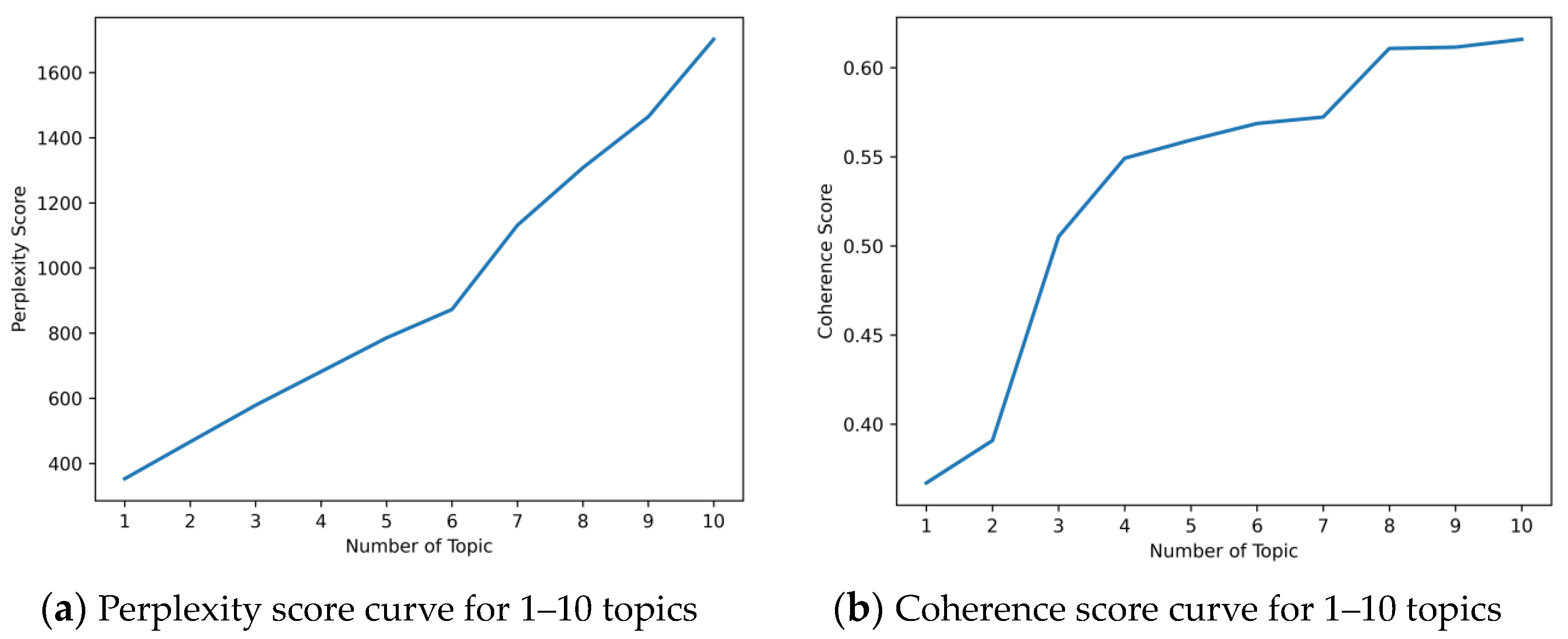 Drones 08 00688 g002