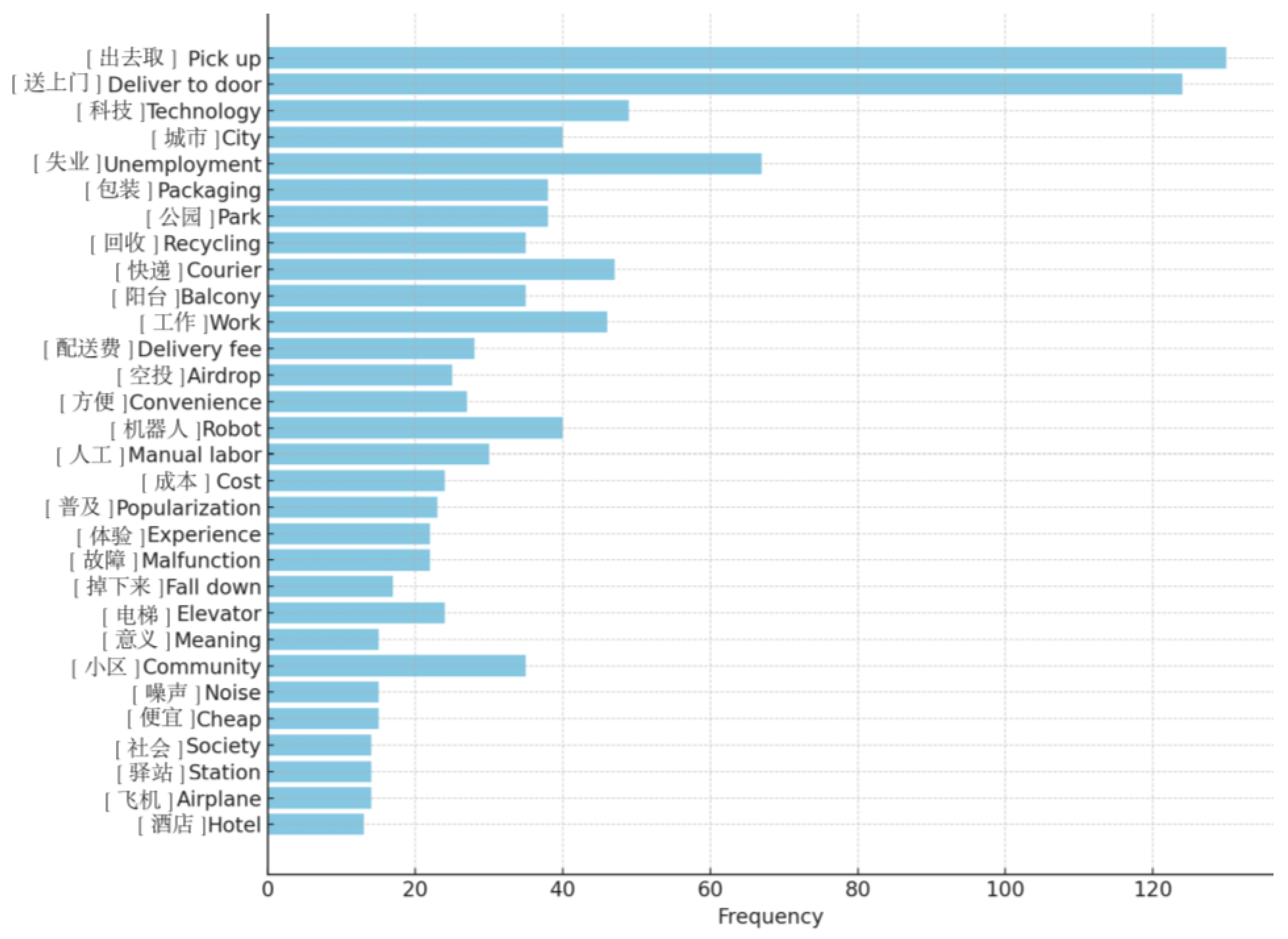 Drones 08 00688 g008