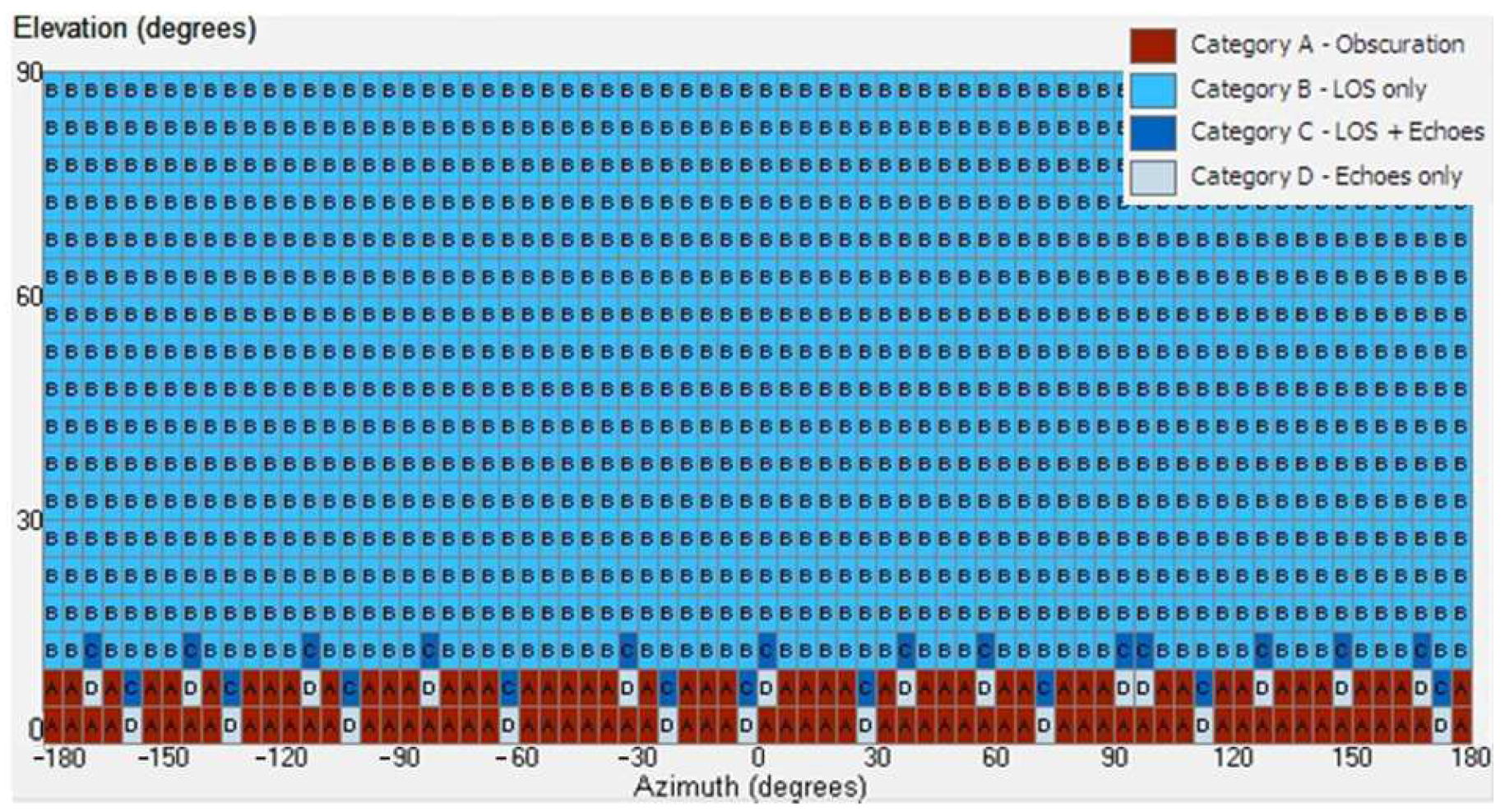 Drones 08 00690 g003