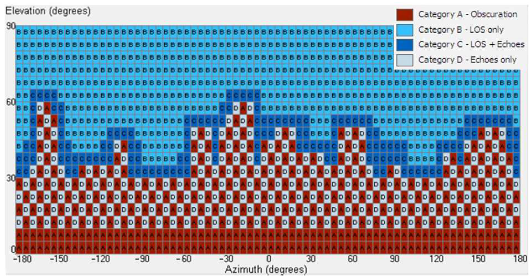 Drones 08 00690 g005