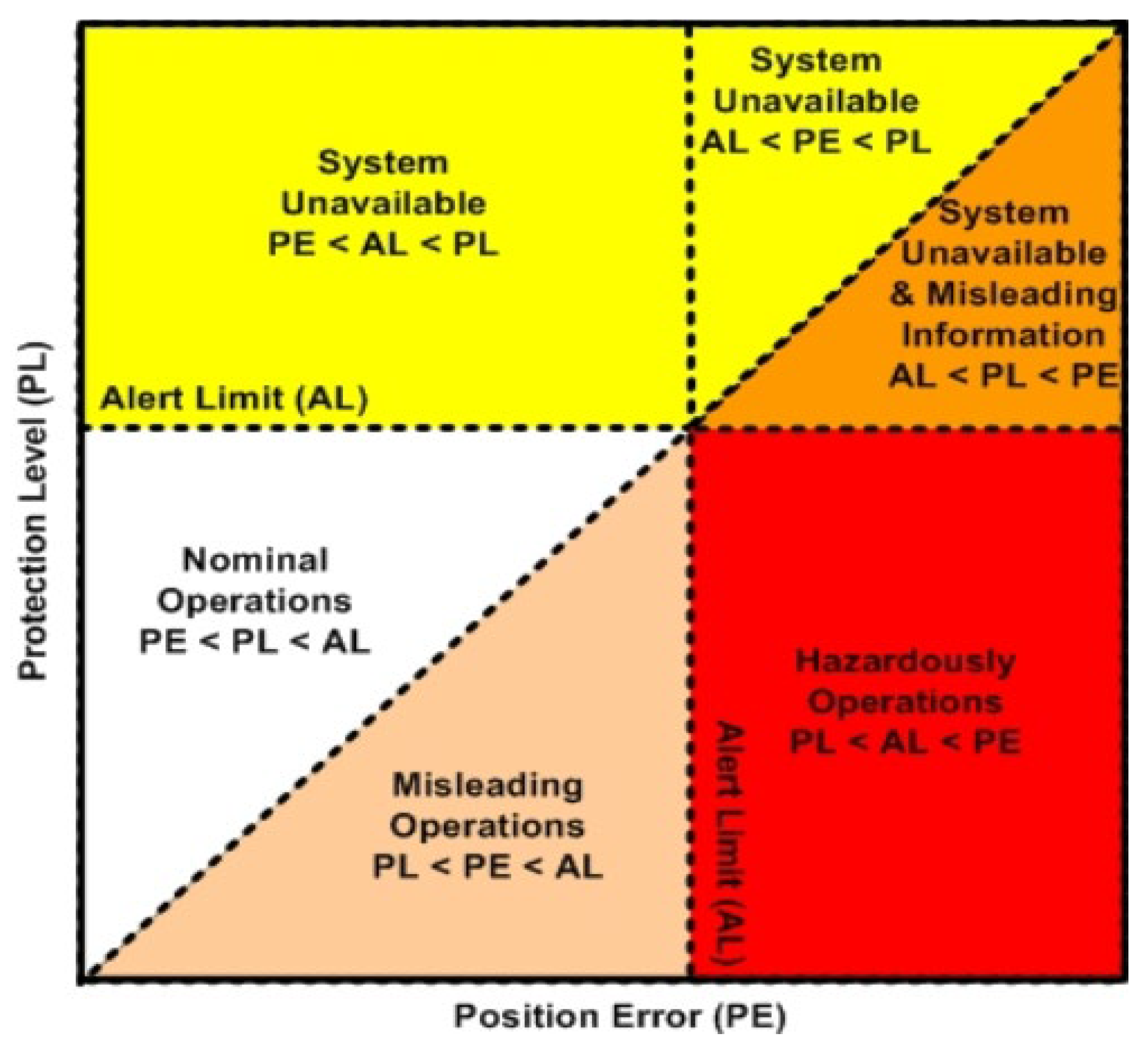 Drones 08 00690 g007