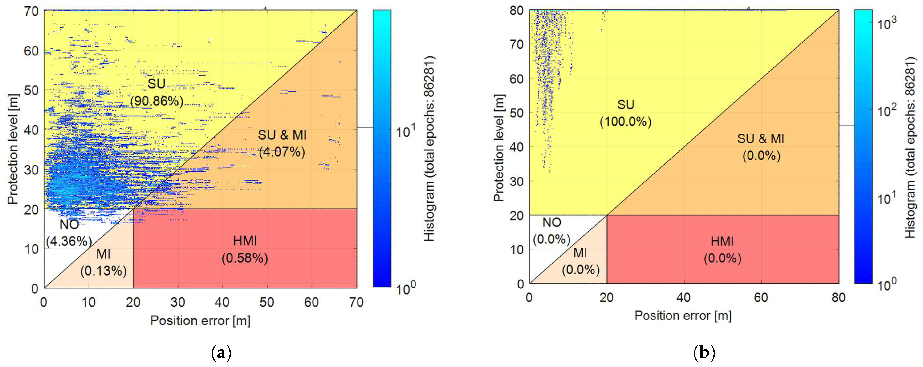 Drones 08 00690 g010