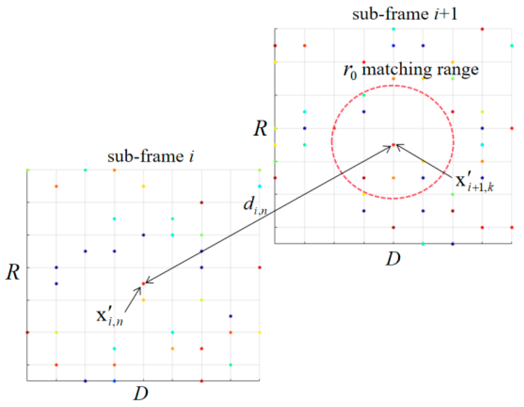 Drones 08 00699 g005