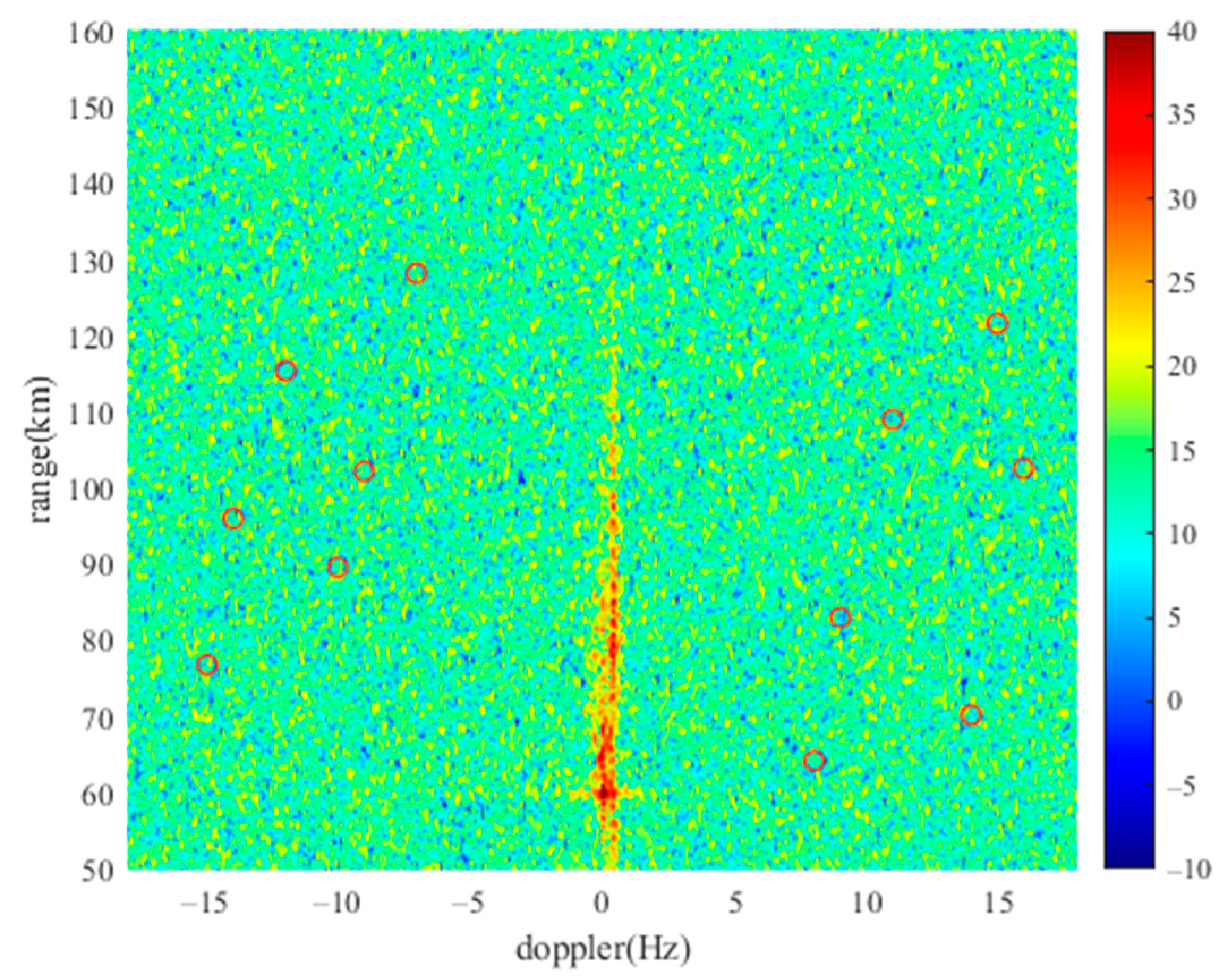 Drones 08 00699 g007