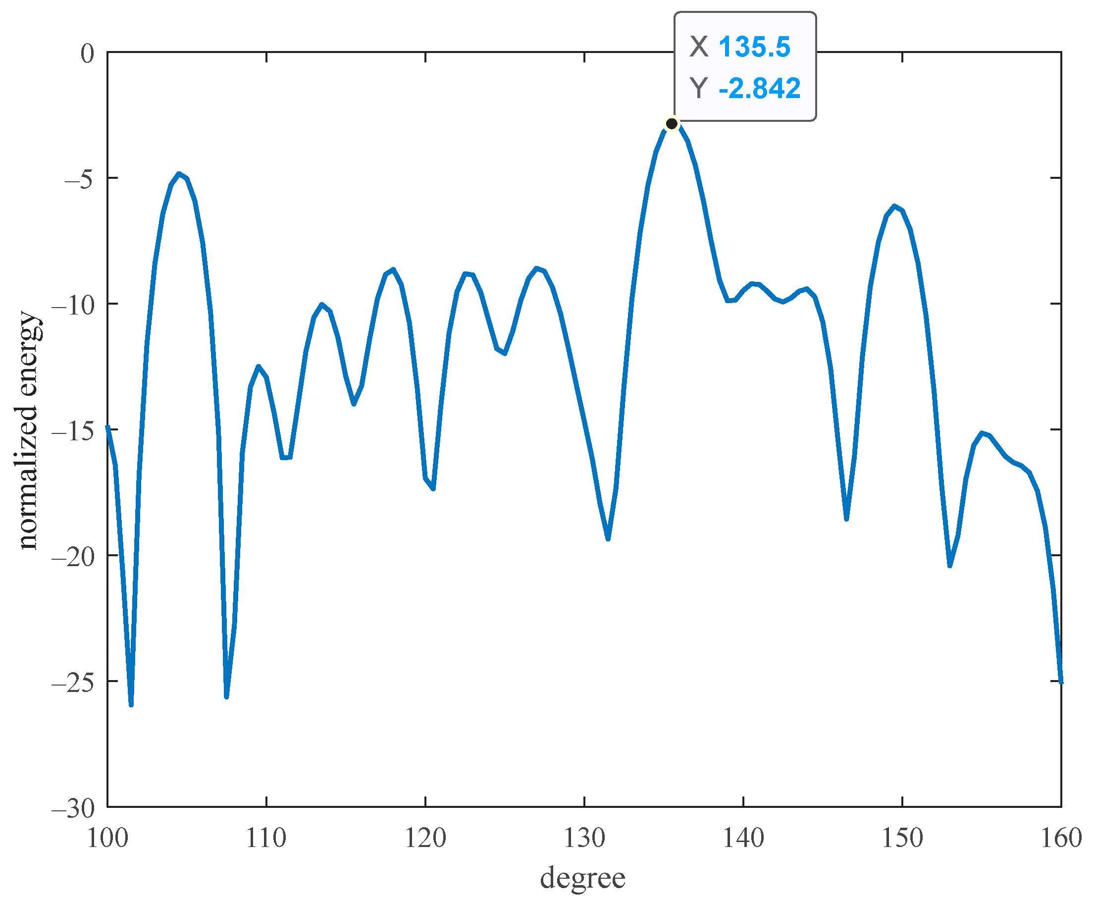Drones 08 00699 g010