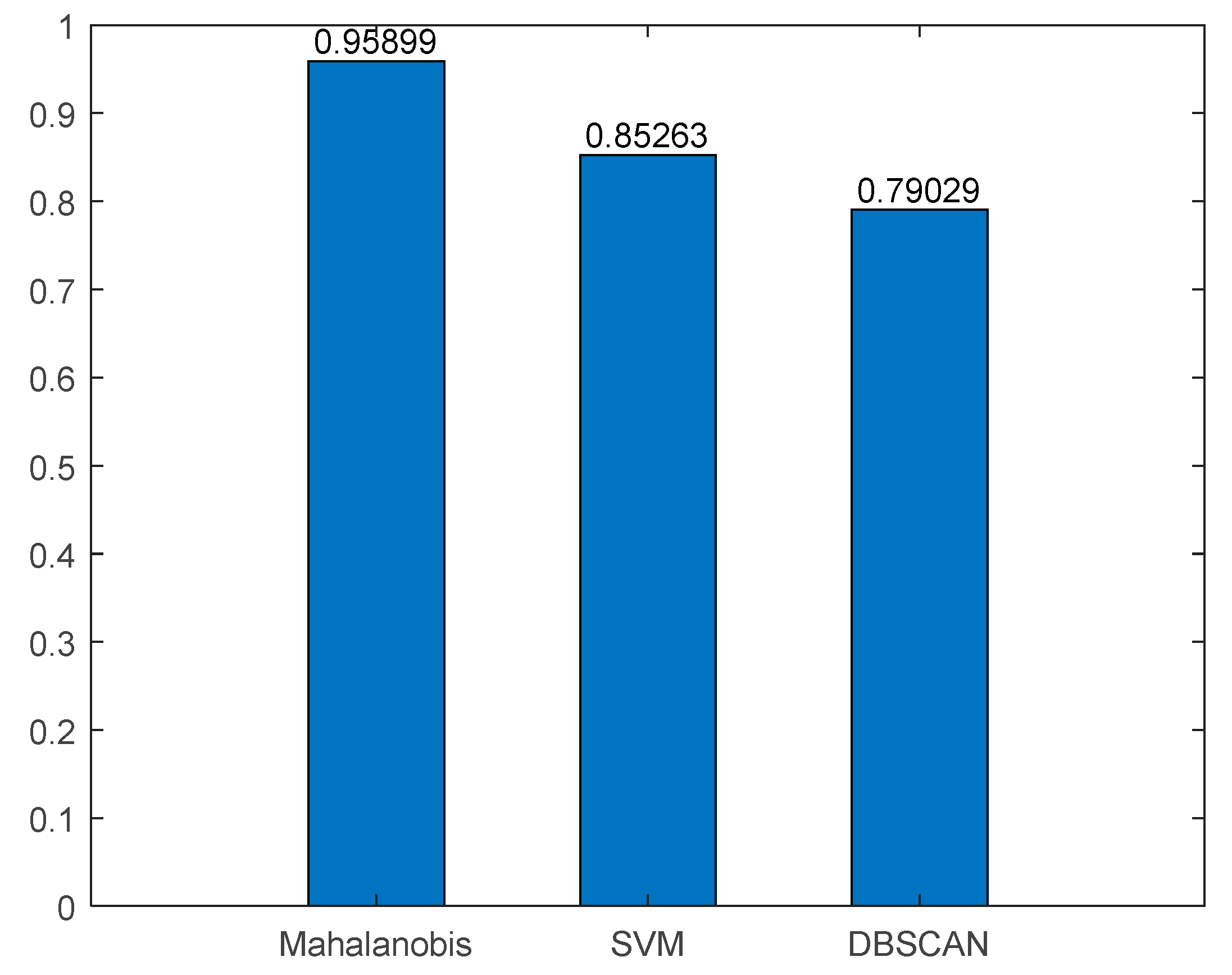 Drones 08 00699 g013