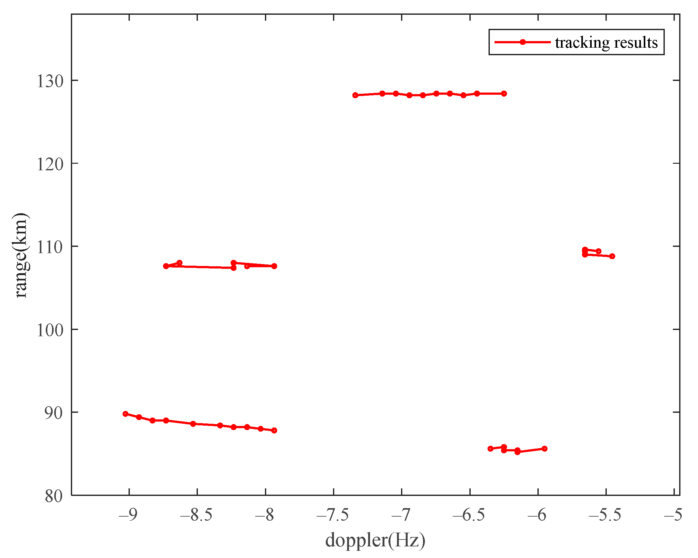 Drones 08 00699 g014
