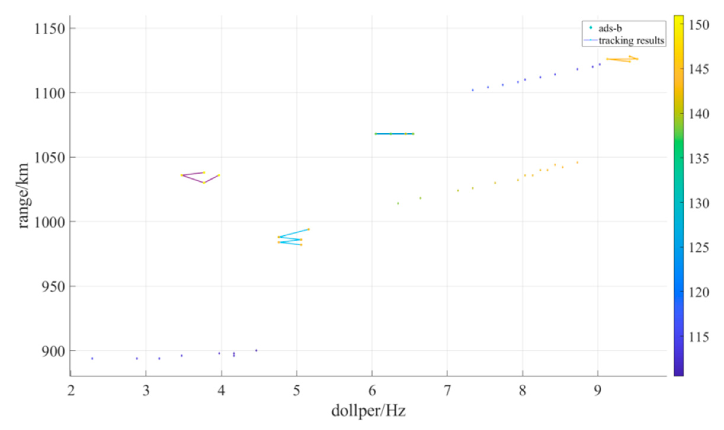 Drones 08 00699 g019