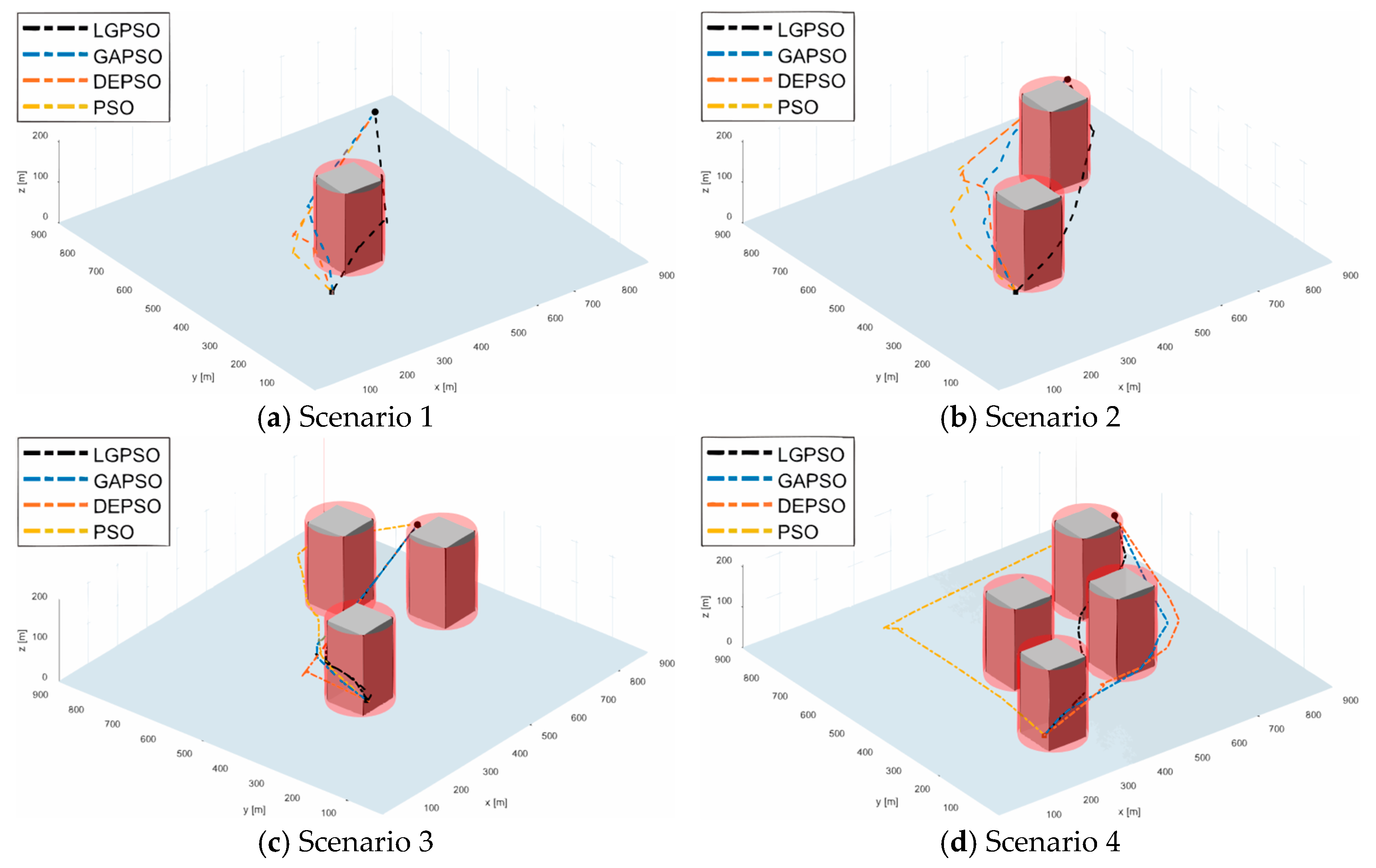 Drones 08 00701 g006