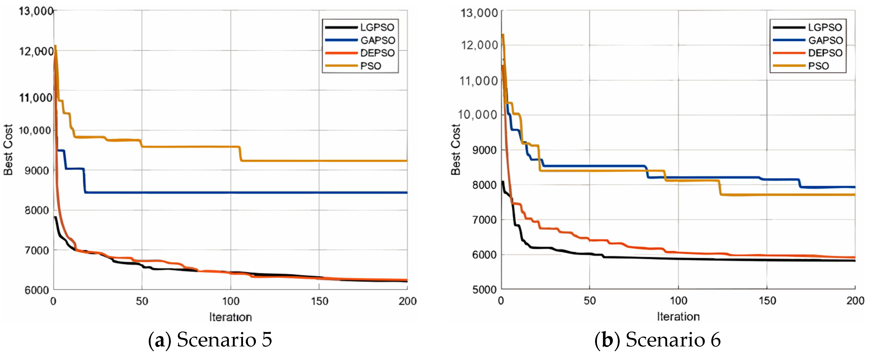 Drones 08 00701 g010a
