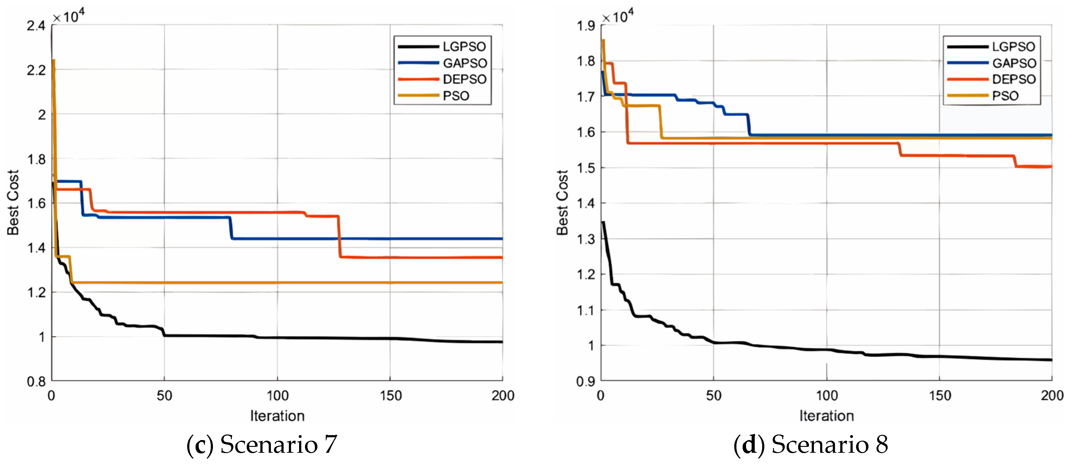Drones 08 00701 g010b