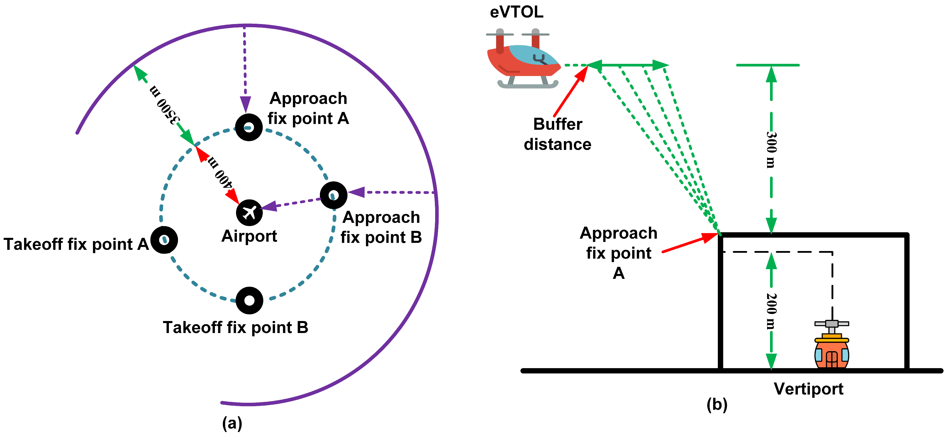Drones 08 00702 g004