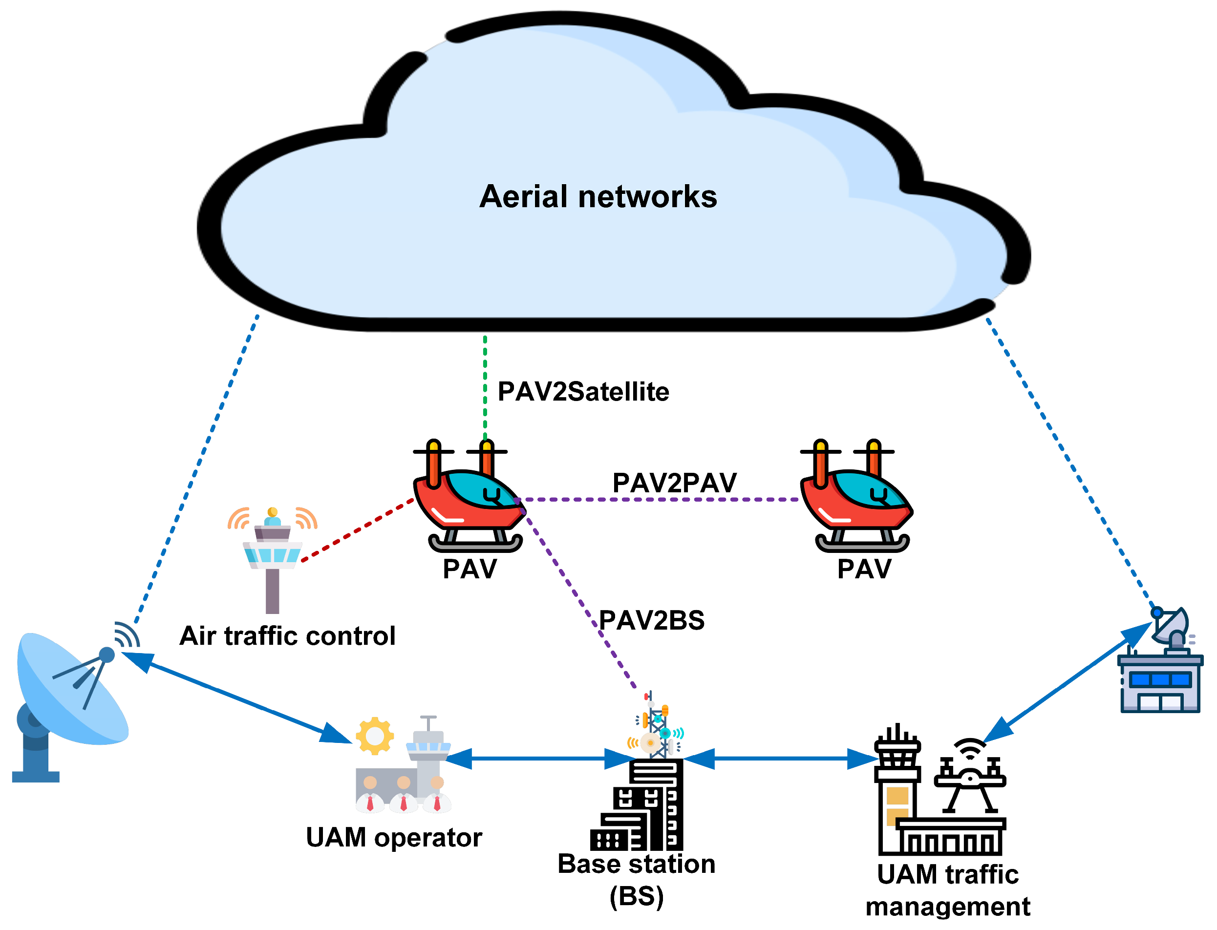 Drones 08 00702 g007