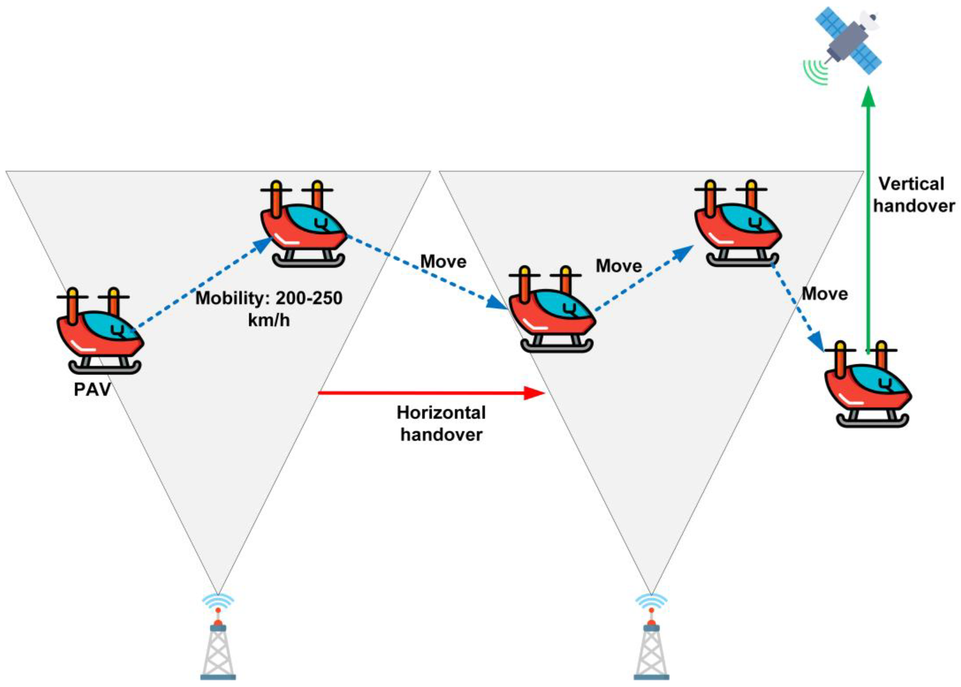 Drones 08 00702 g010