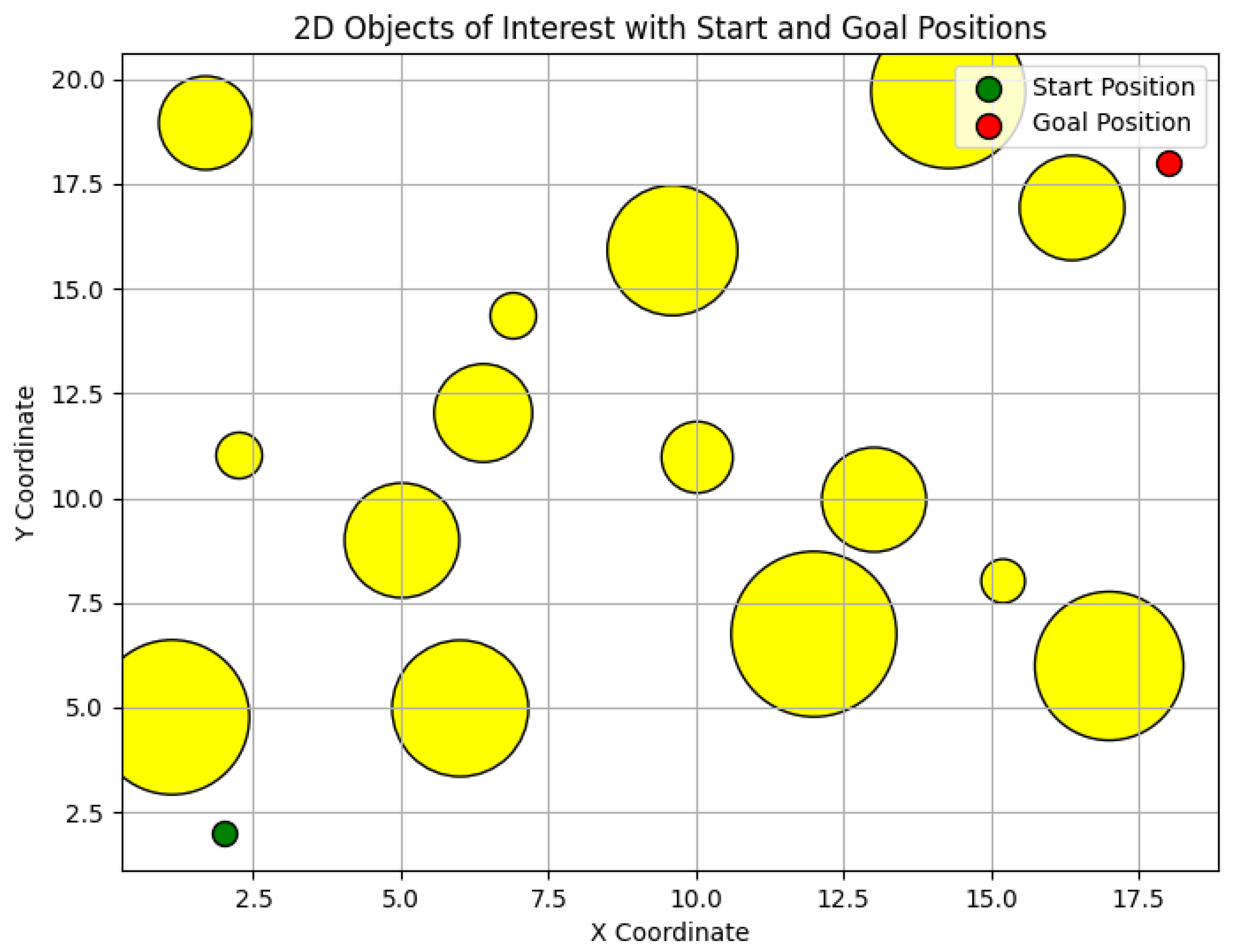 Drones 08 00705 g003