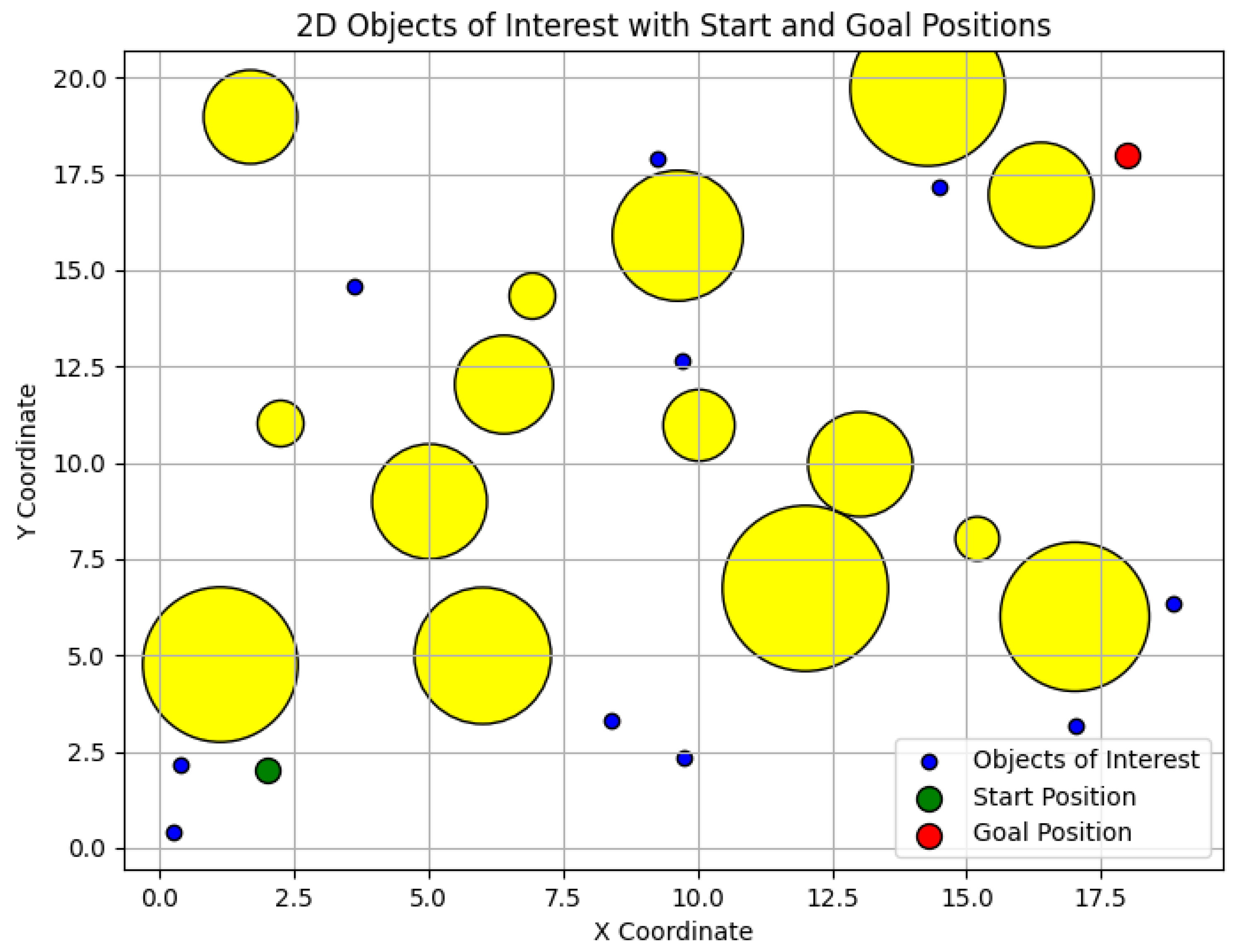 Drones 08 00705 g004