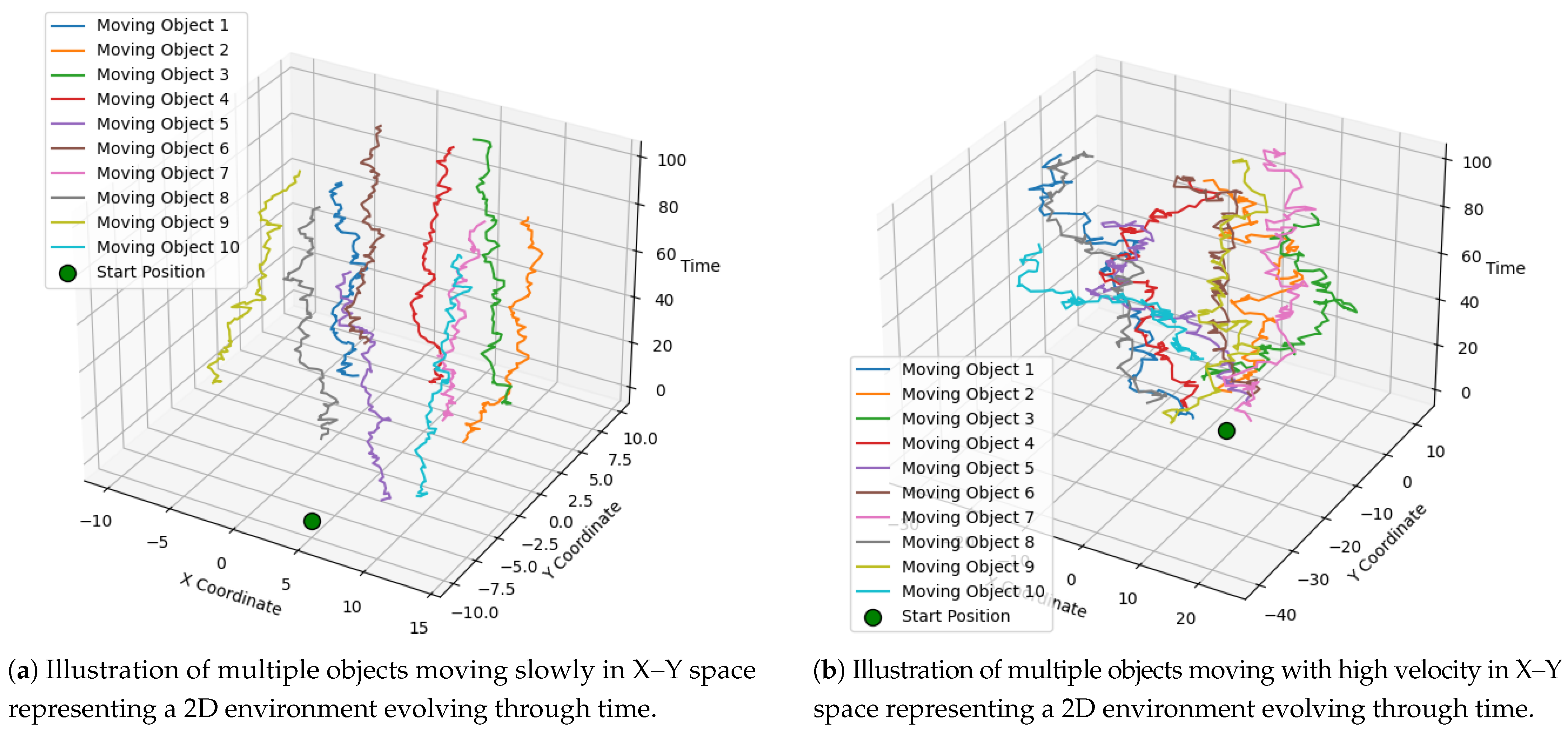 Drones 08 00705 g006