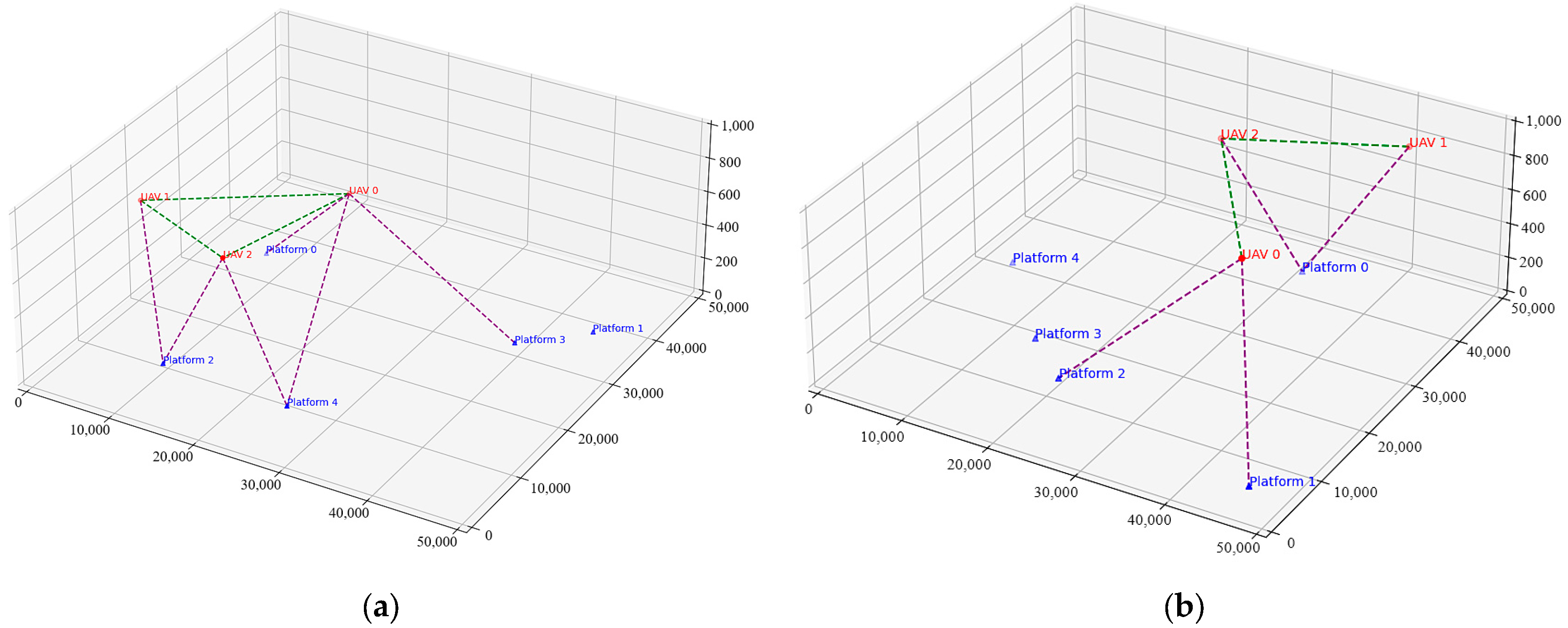Drones 08 00706 g009