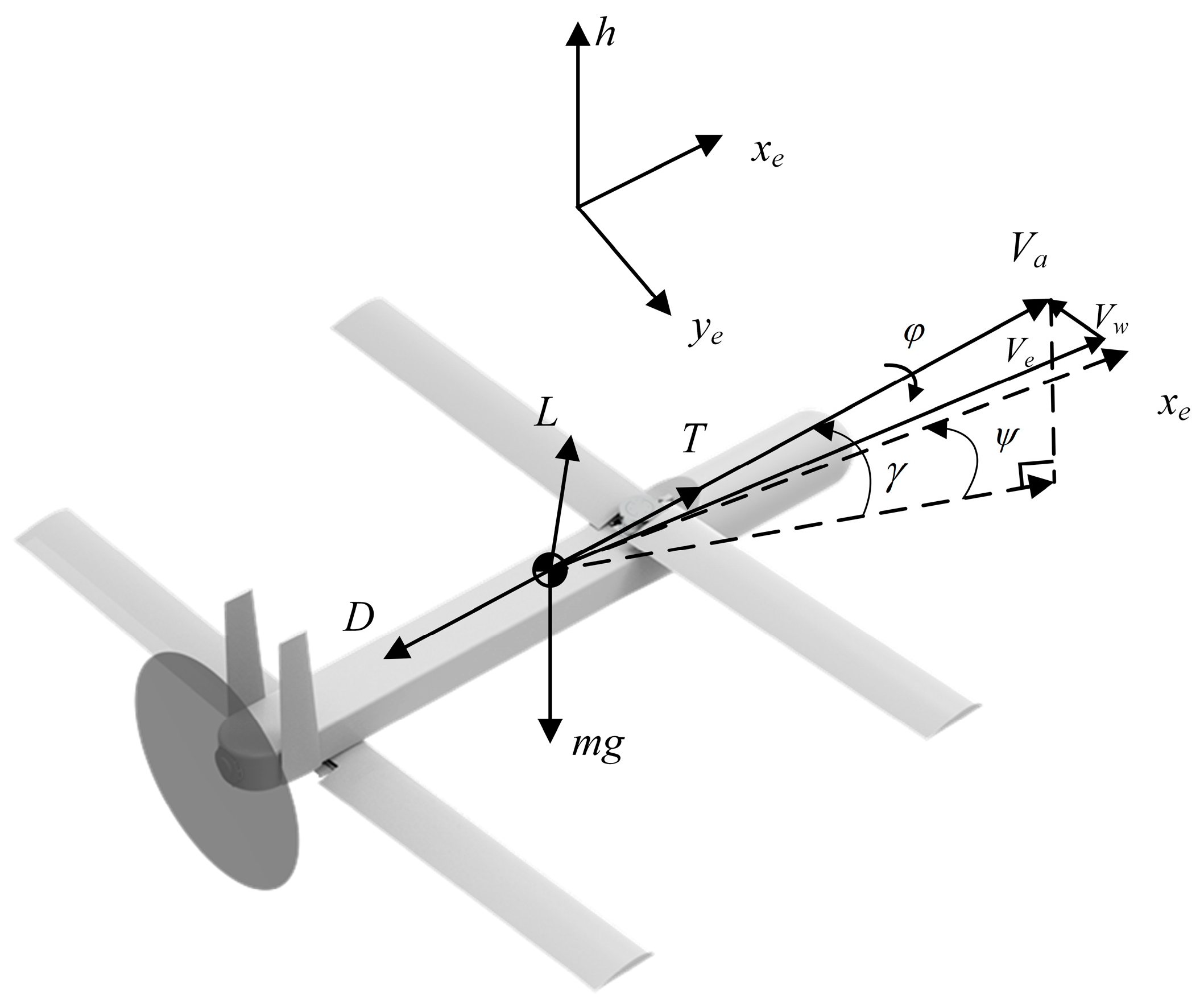 Drones 08 00709 g004