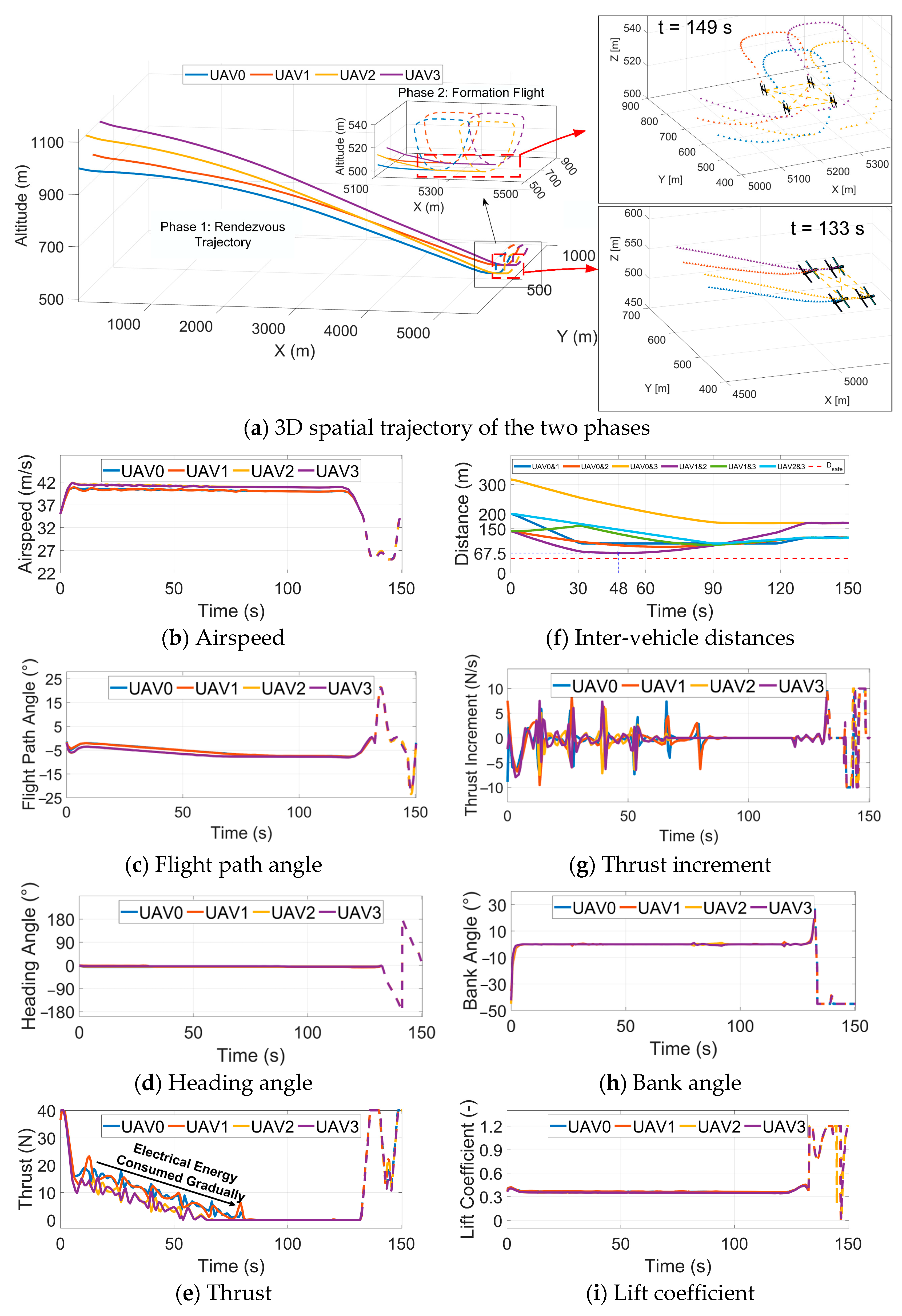 Drones 08 00709 g009